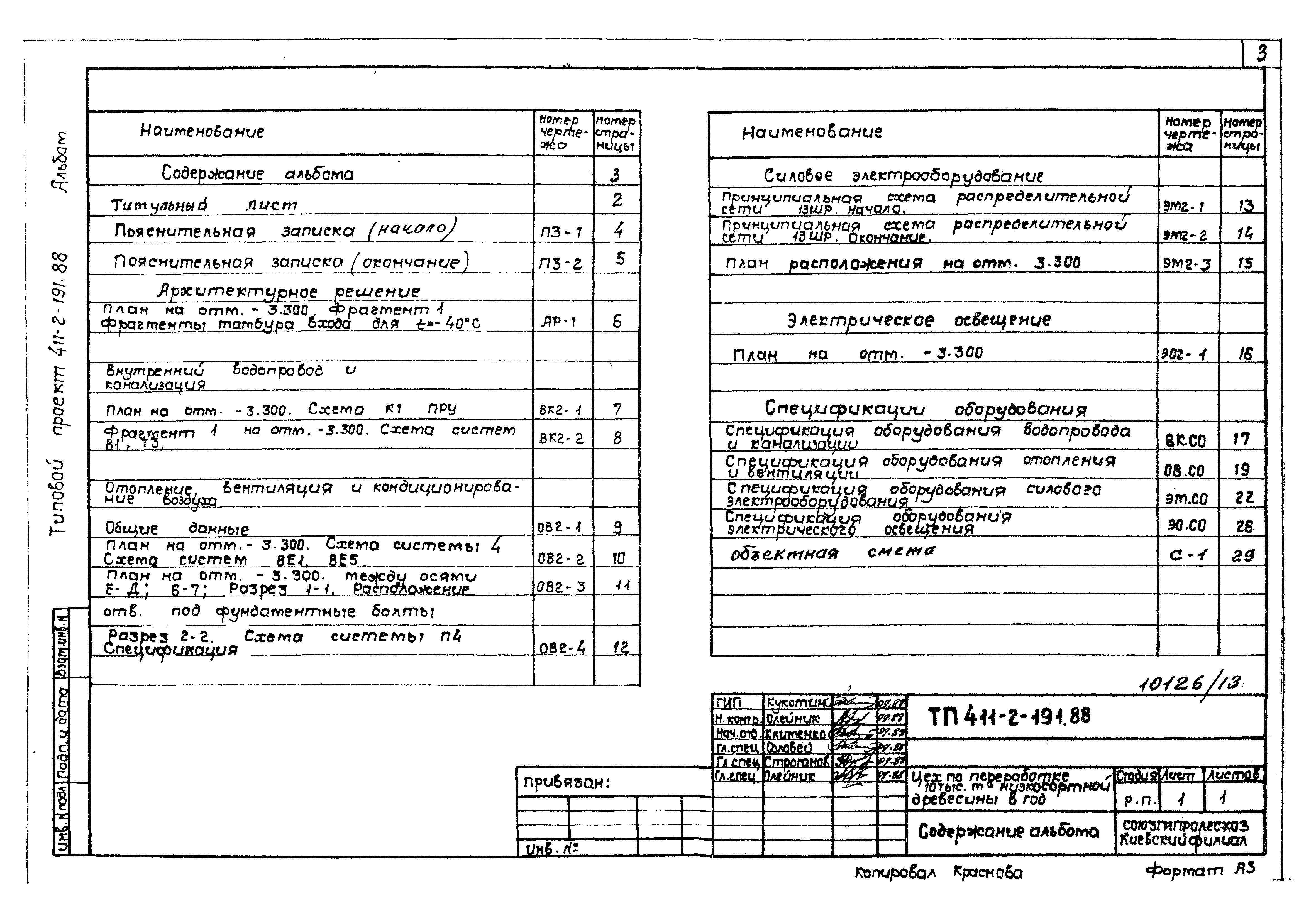 Типовой проект 411-2-191.88