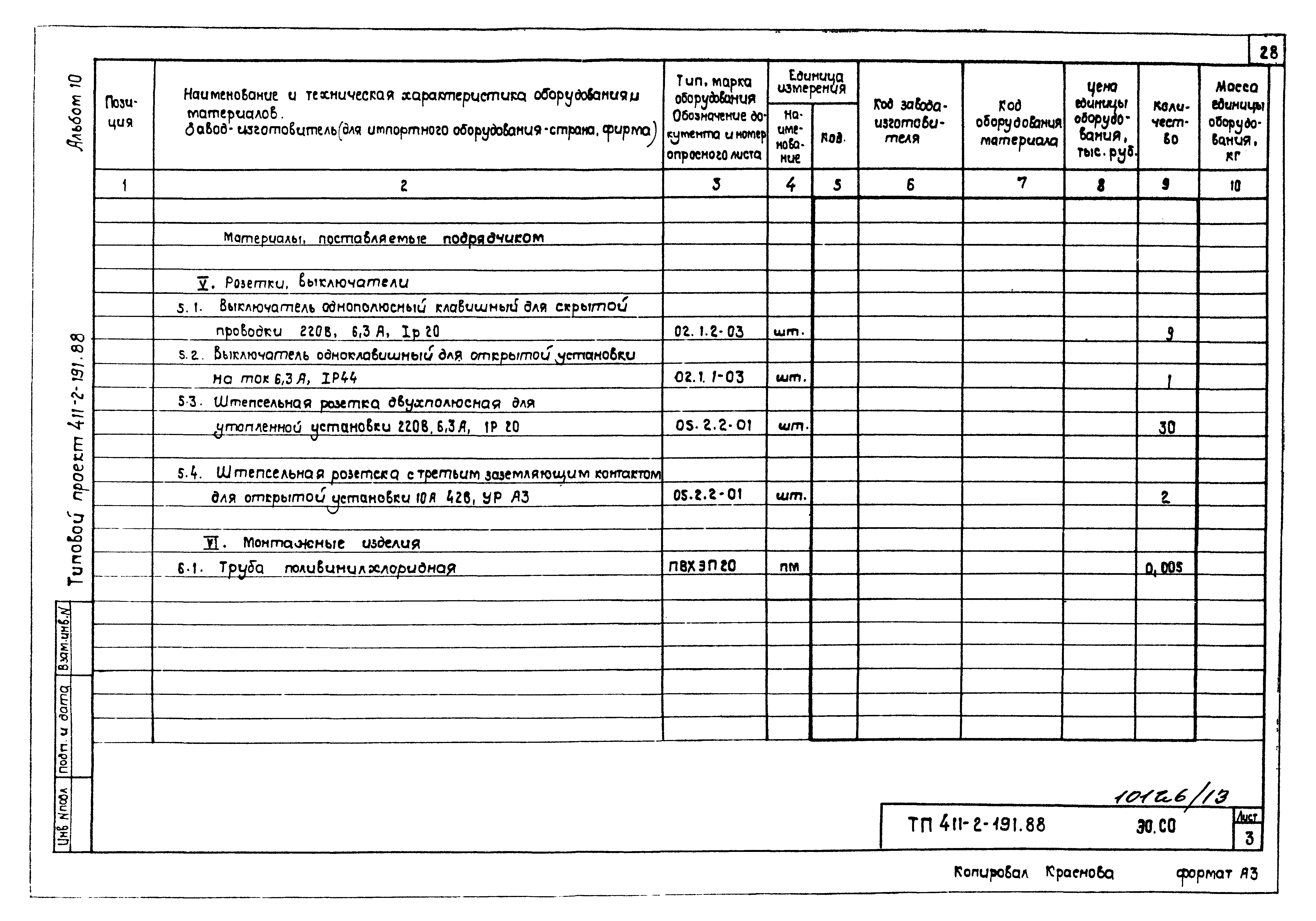 Типовой проект 411-2-191.88
