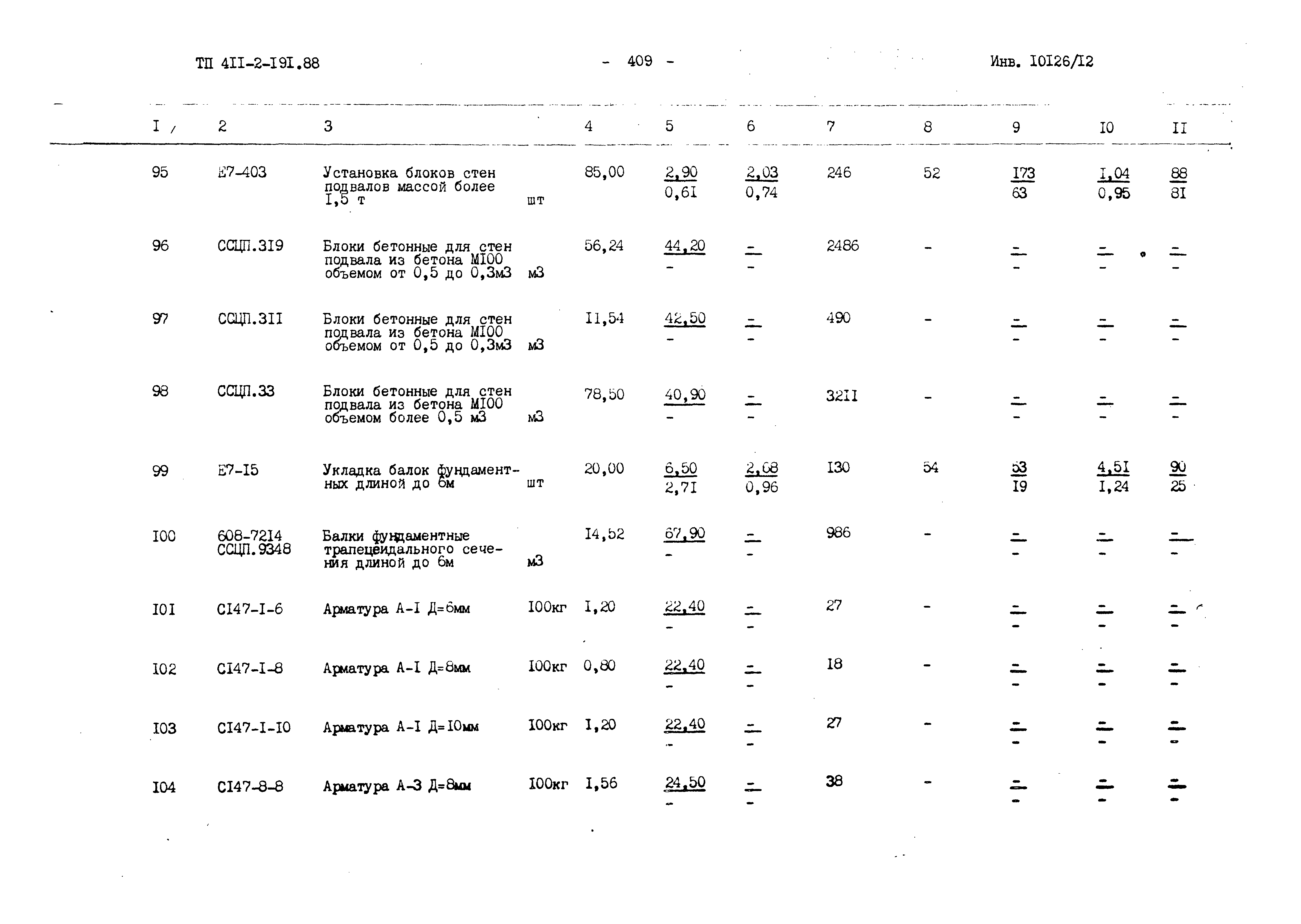 Типовой проект 411-2-191.88