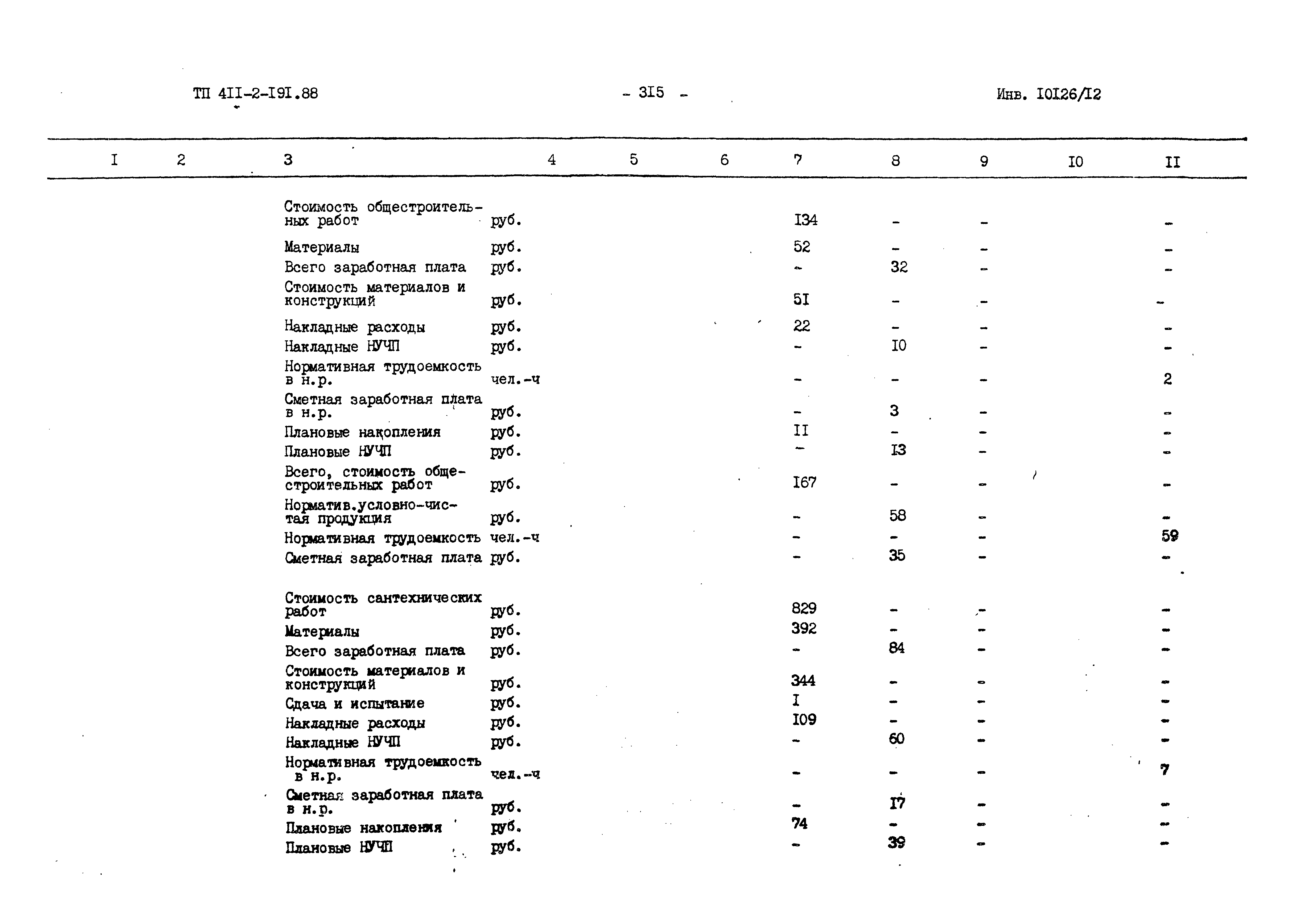 Типовой проект 411-2-191.88