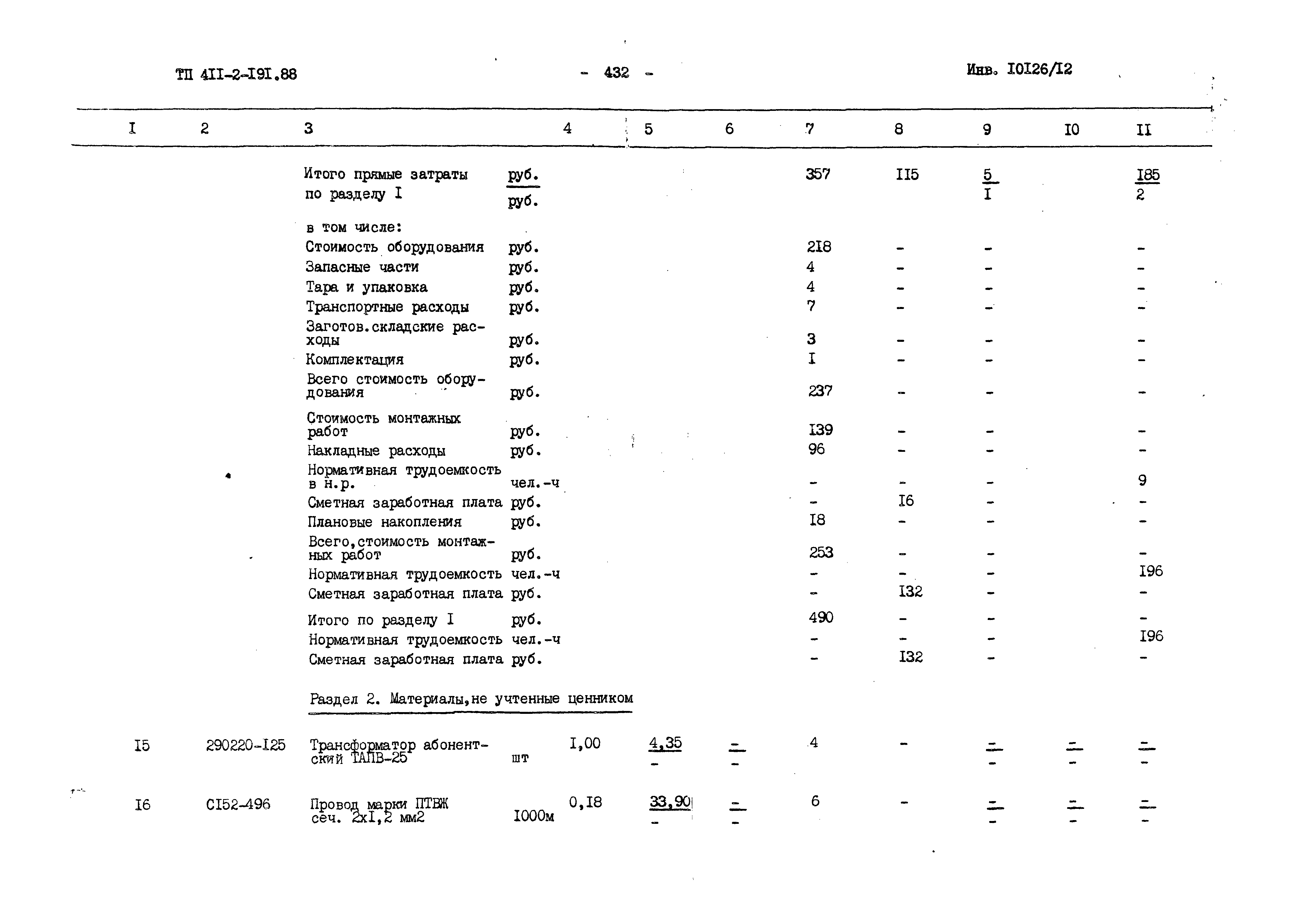 Типовой проект 411-2-191.88