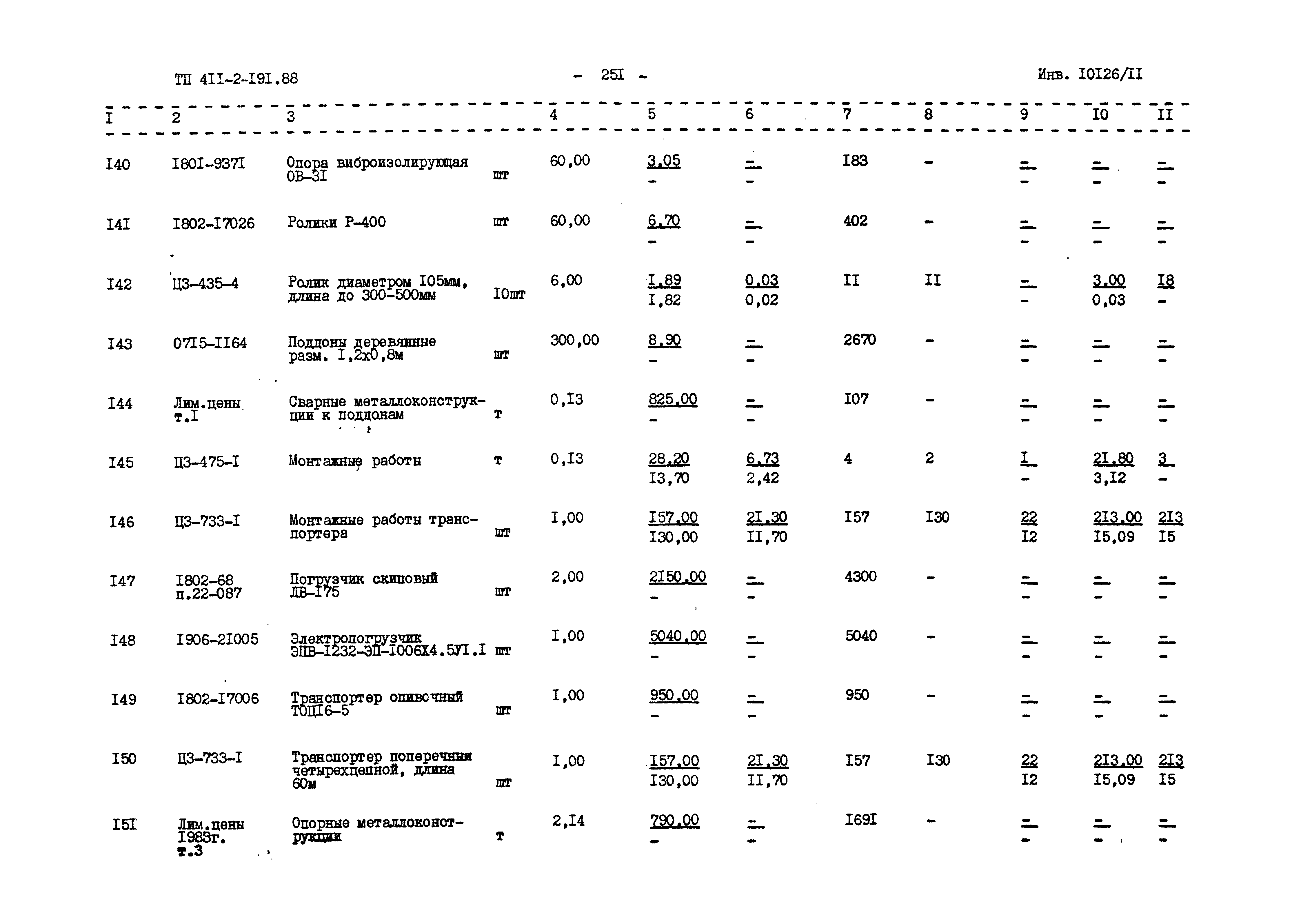 Типовой проект 411-2-191.88