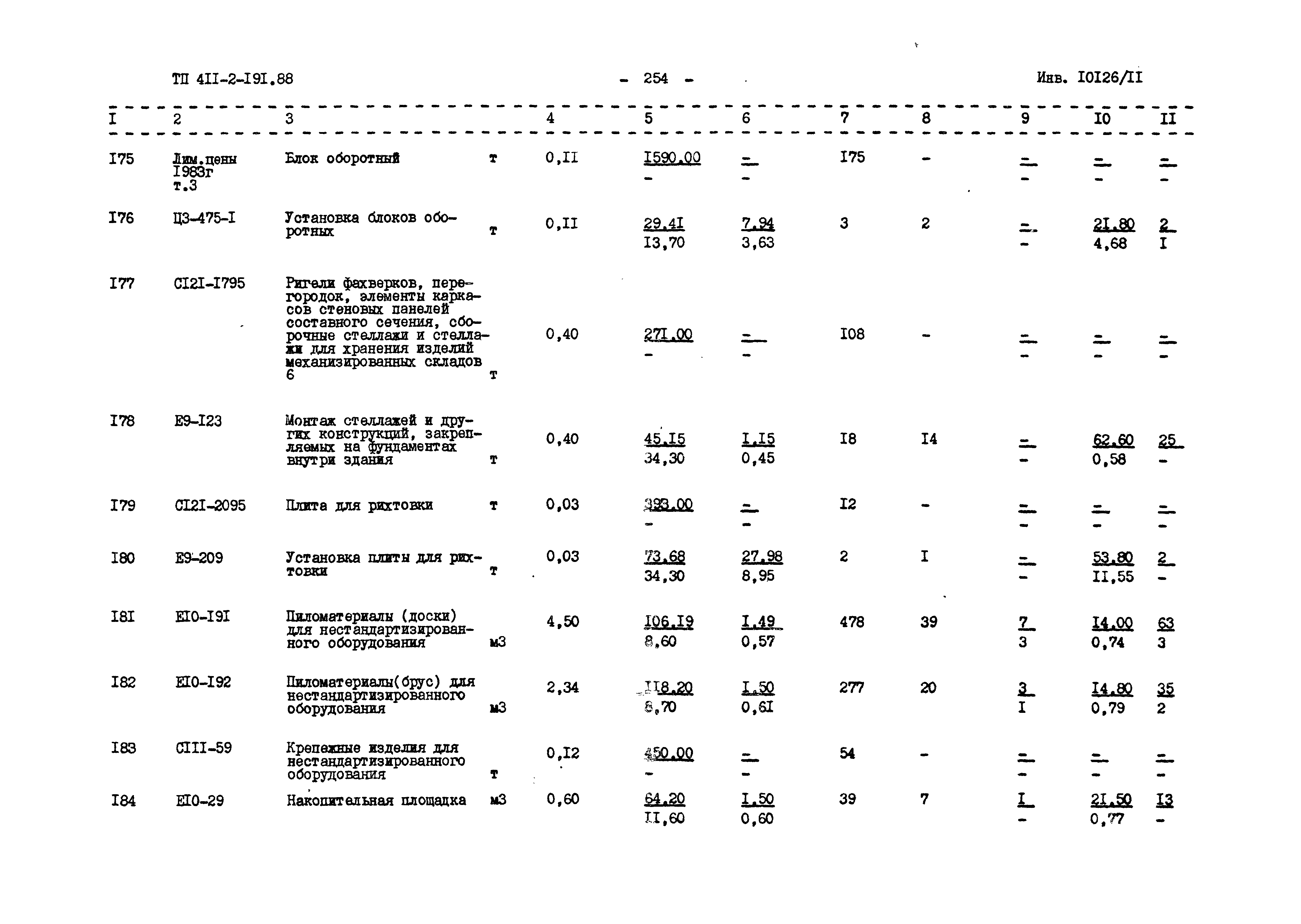 Типовой проект 411-2-191.88
