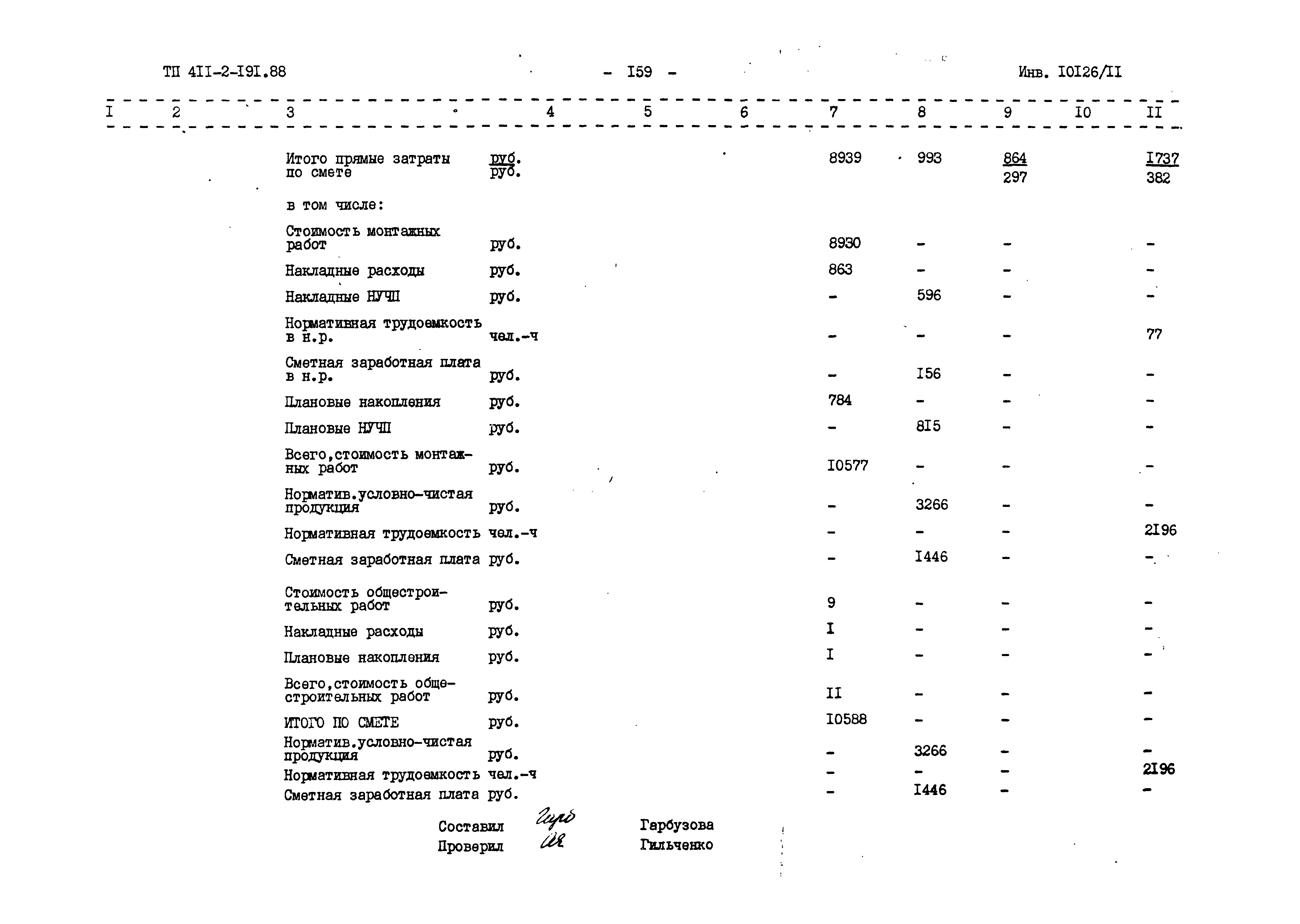 Типовой проект 411-2-191.88