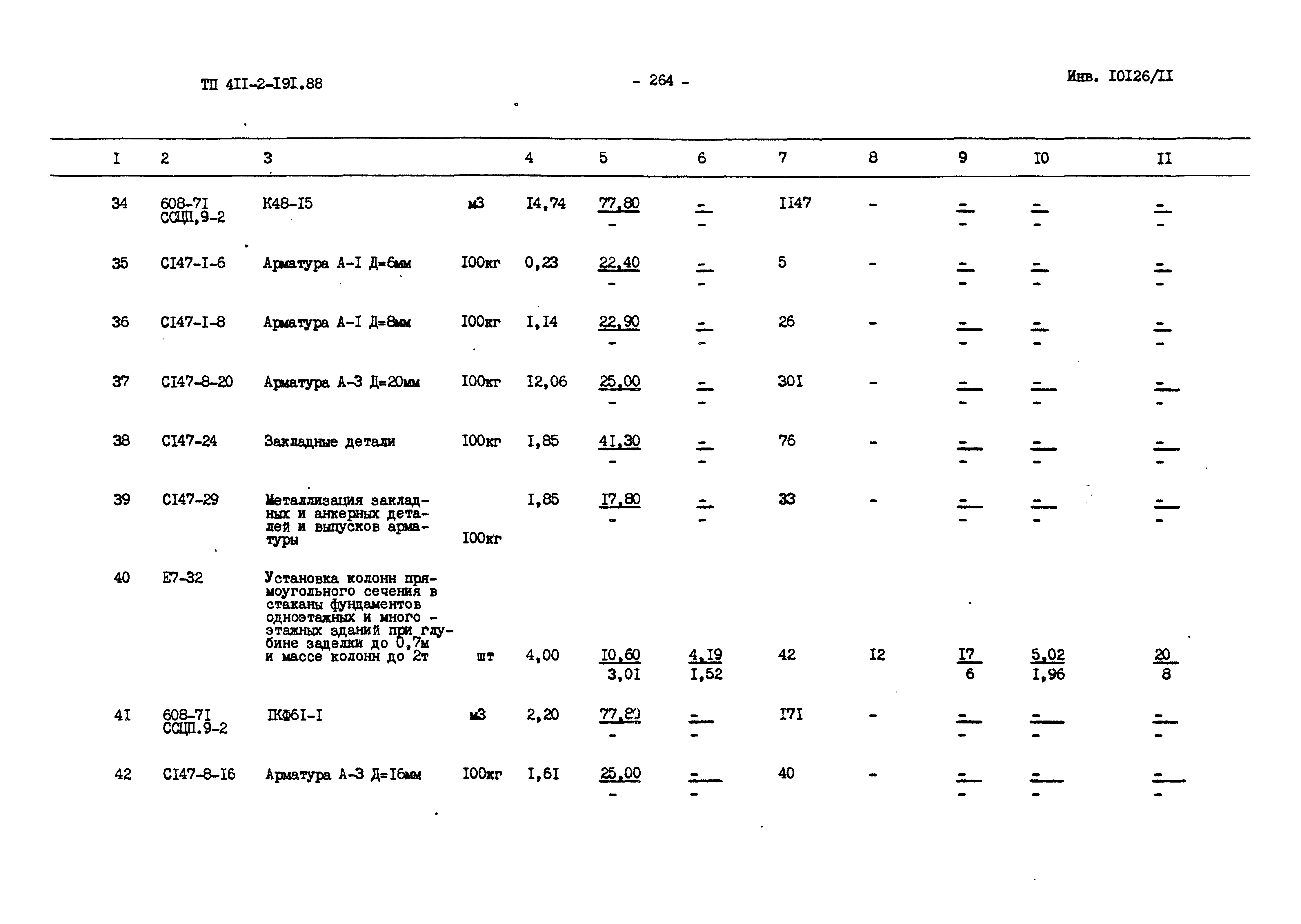 Типовой проект 411-2-191.88