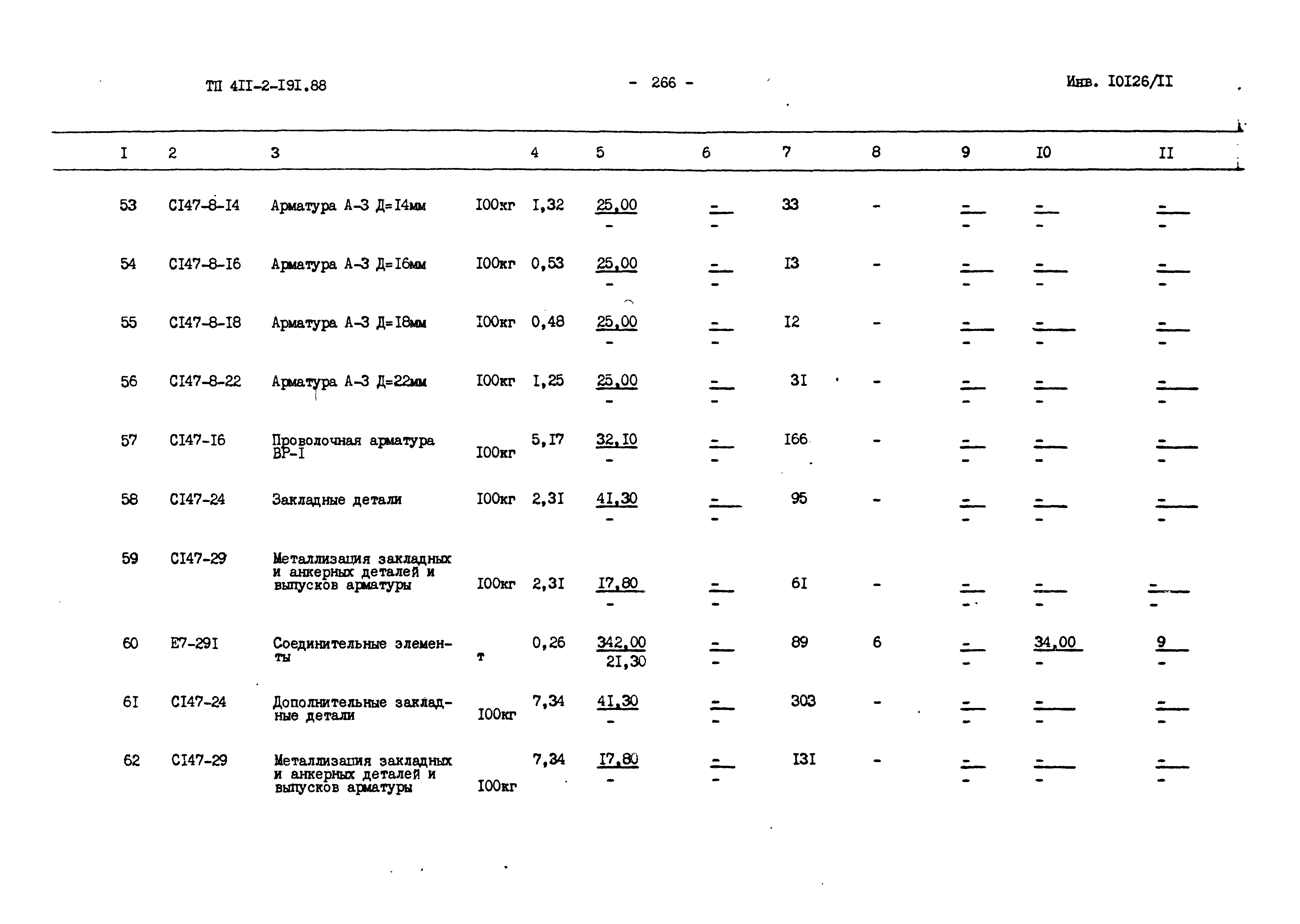 Типовой проект 411-2-191.88