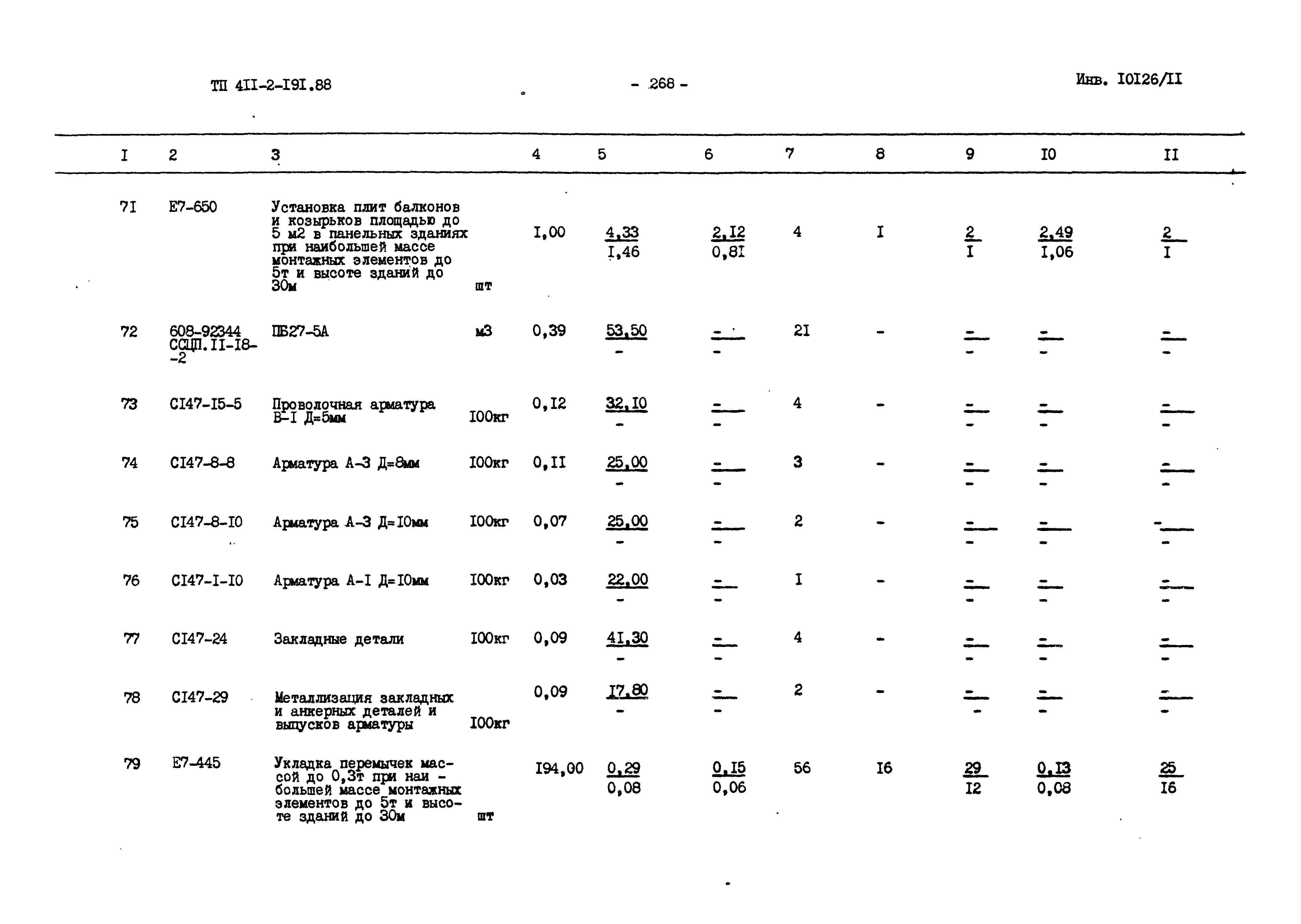 Типовой проект 411-2-191.88