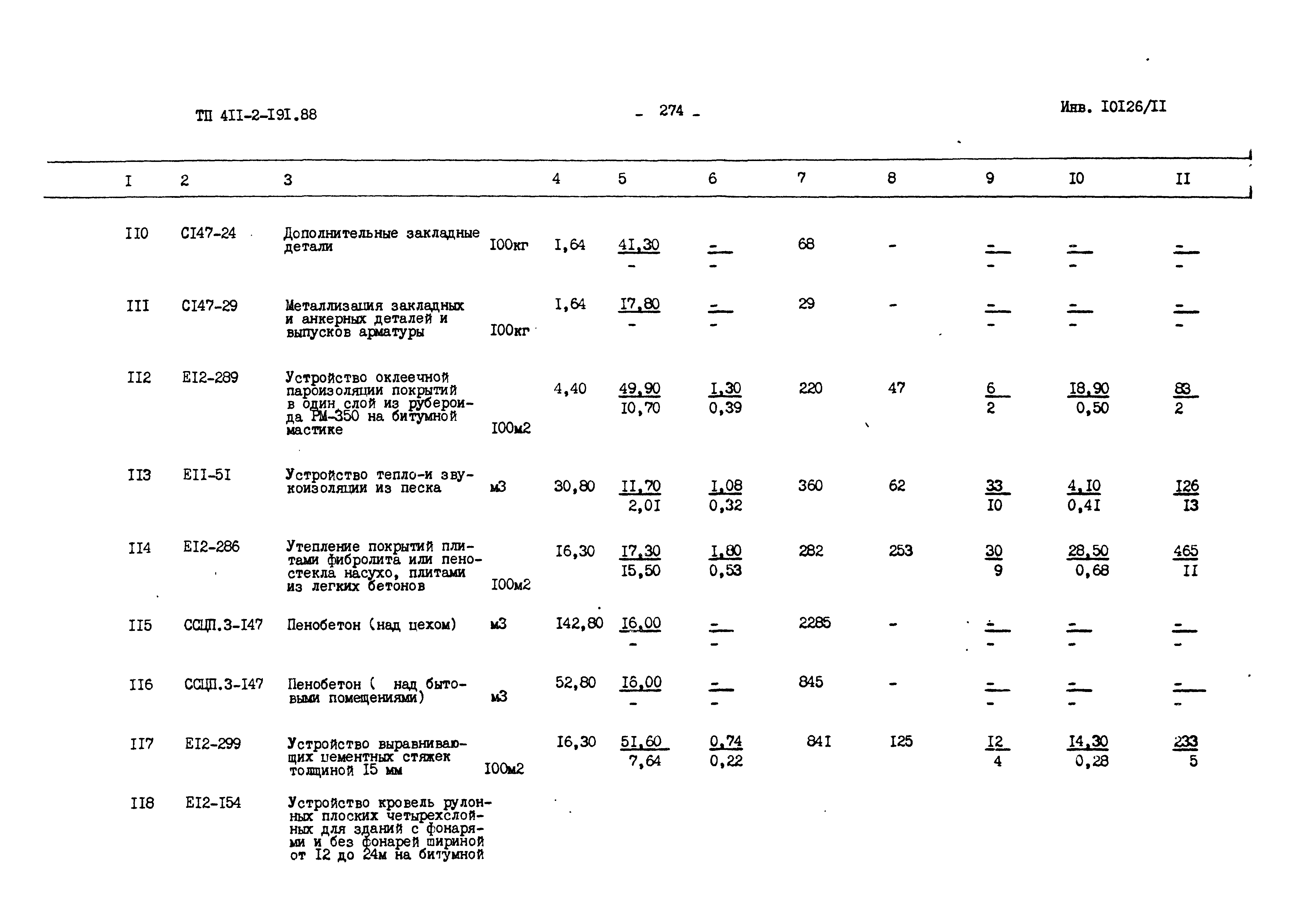 Типовой проект 411-2-191.88