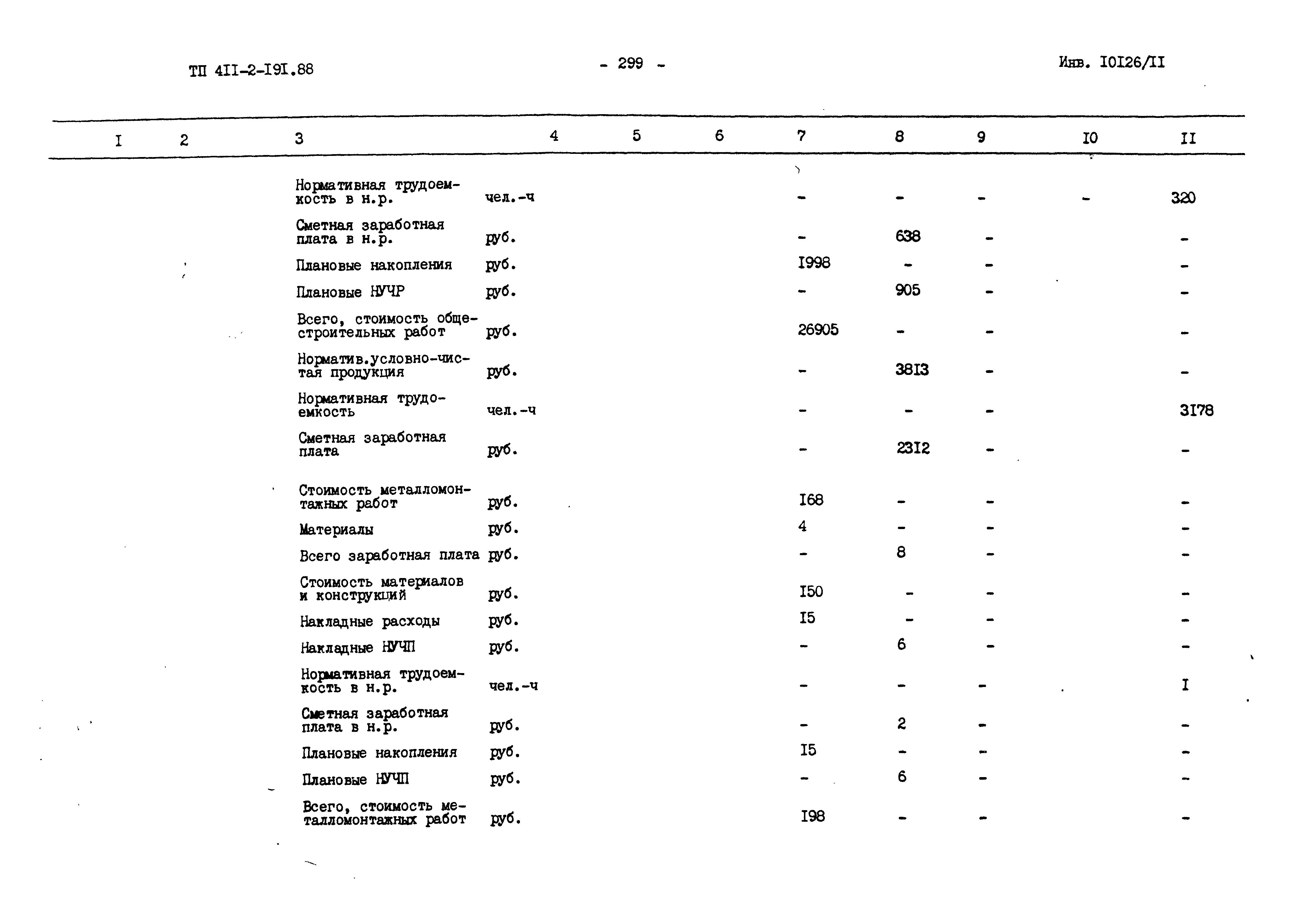 Типовой проект 411-2-191.88