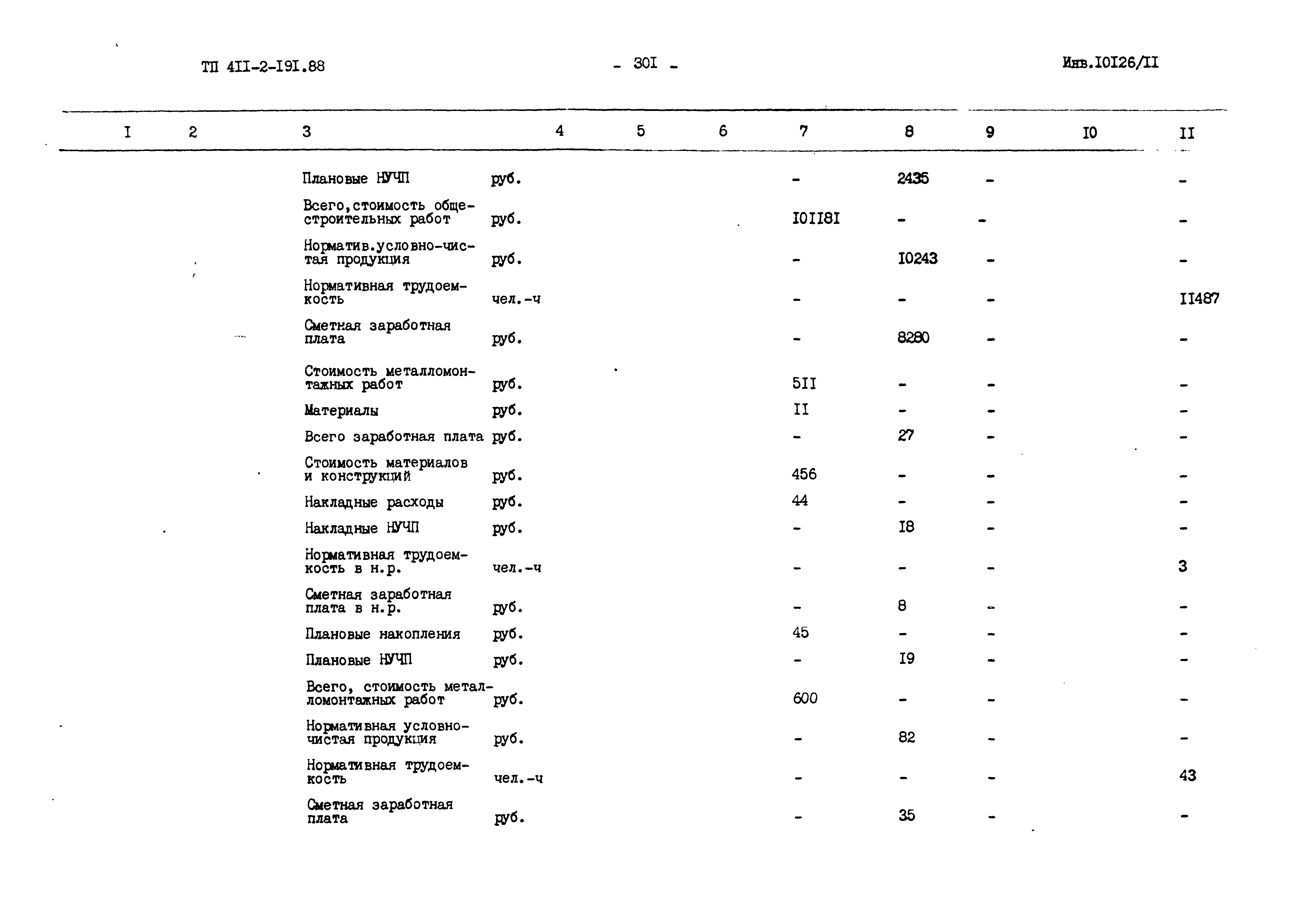 Типовой проект 411-2-191.88