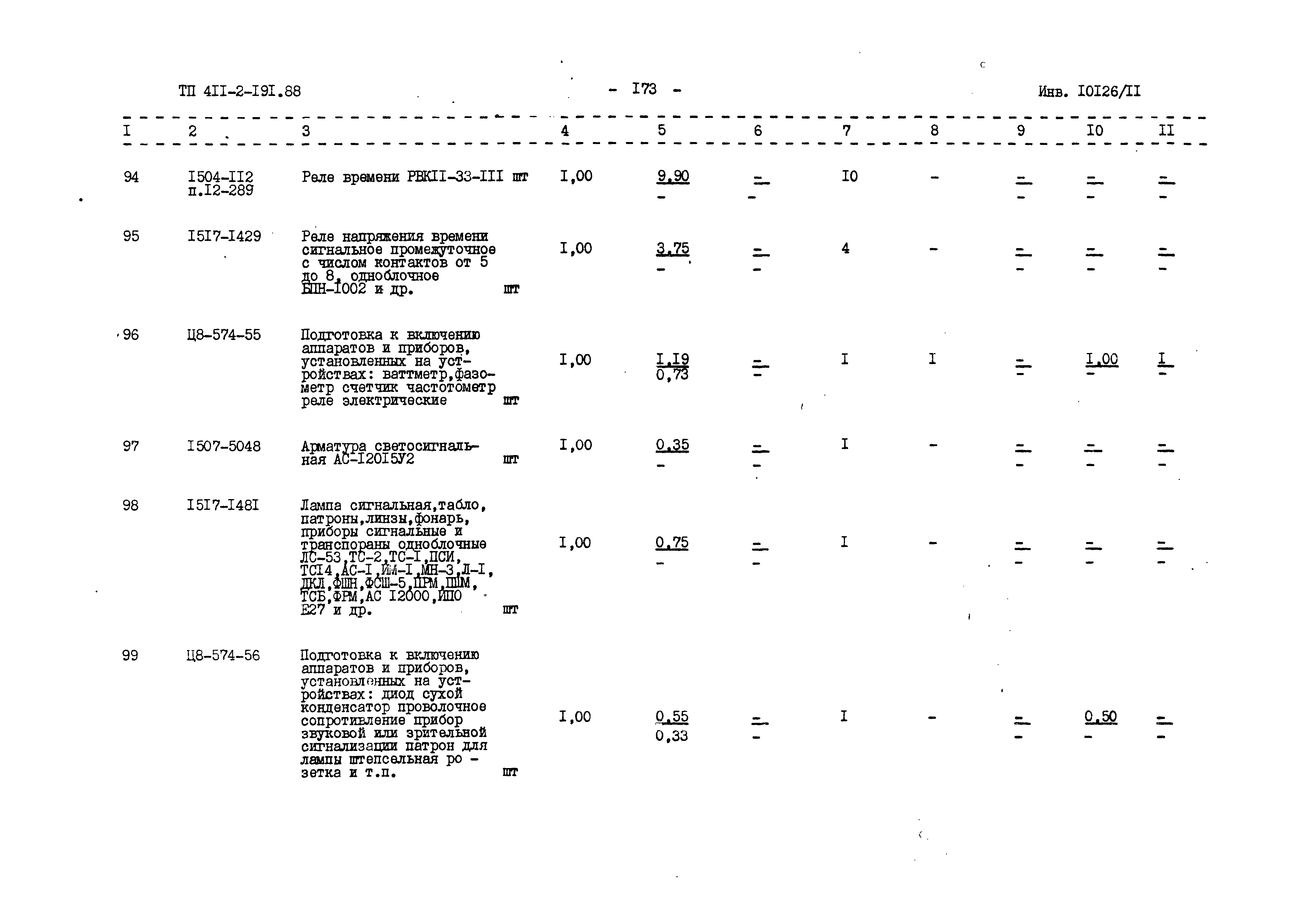 Типовой проект 411-2-191.88