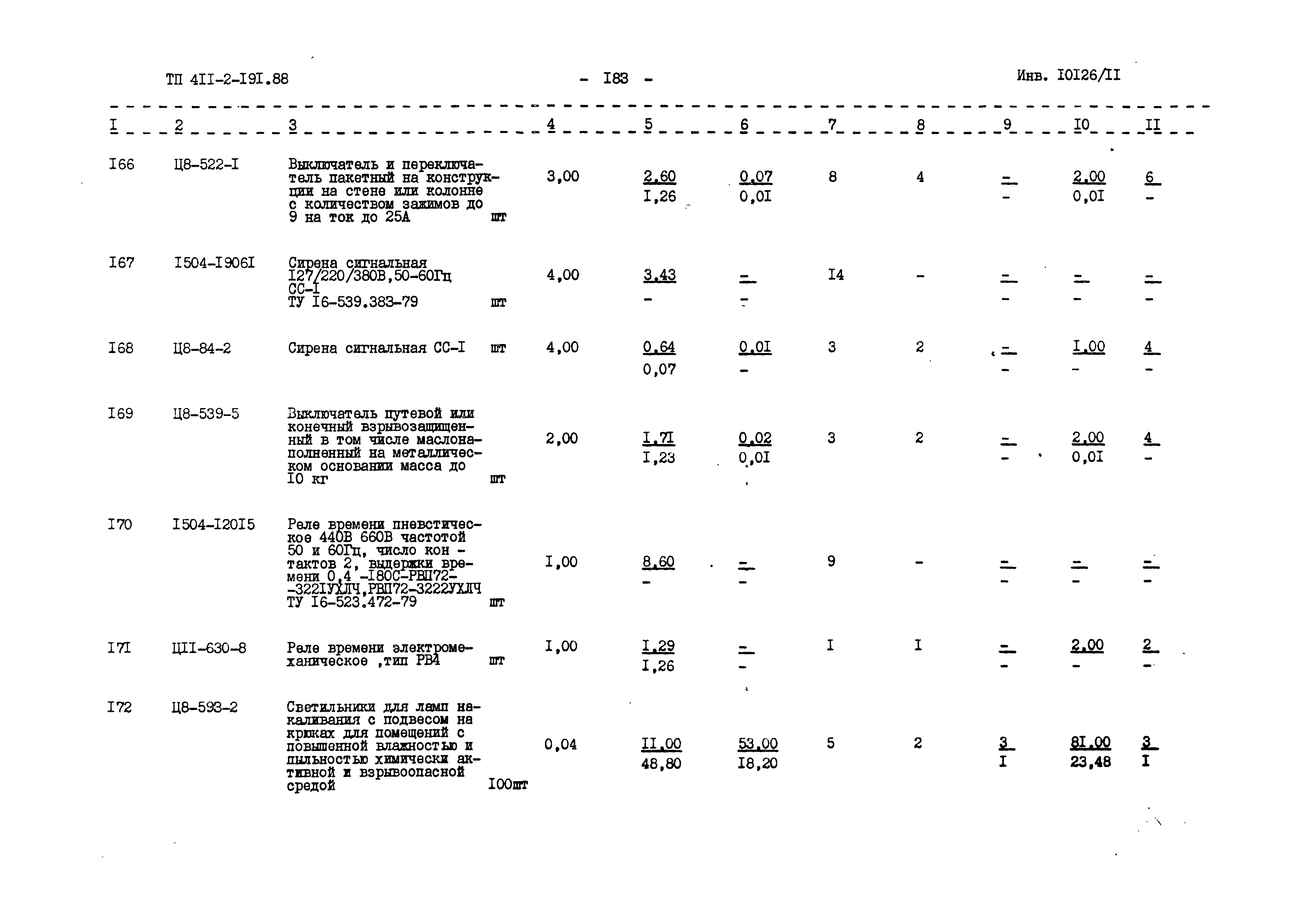 Типовой проект 411-2-191.88