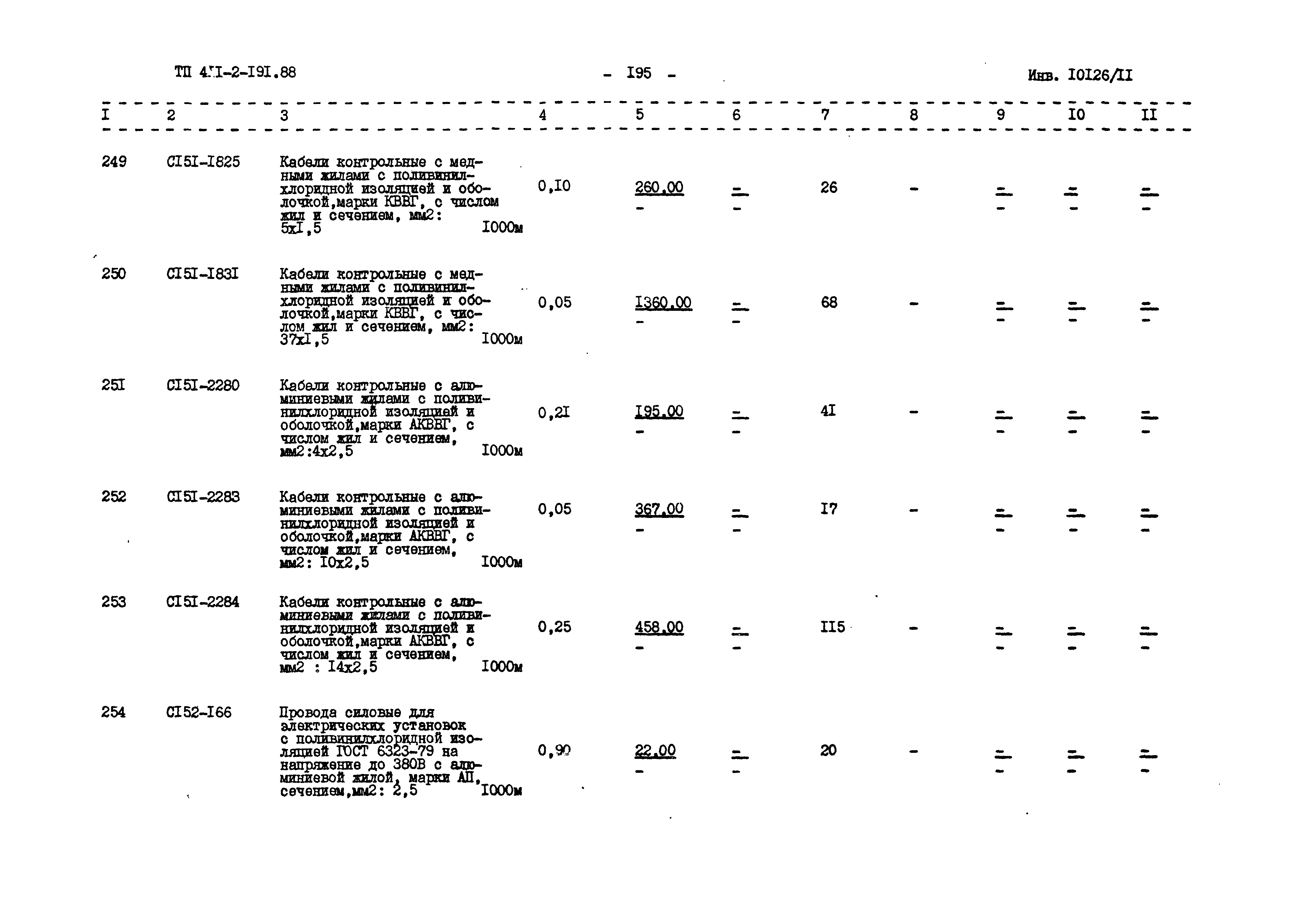 Типовой проект 411-2-191.88