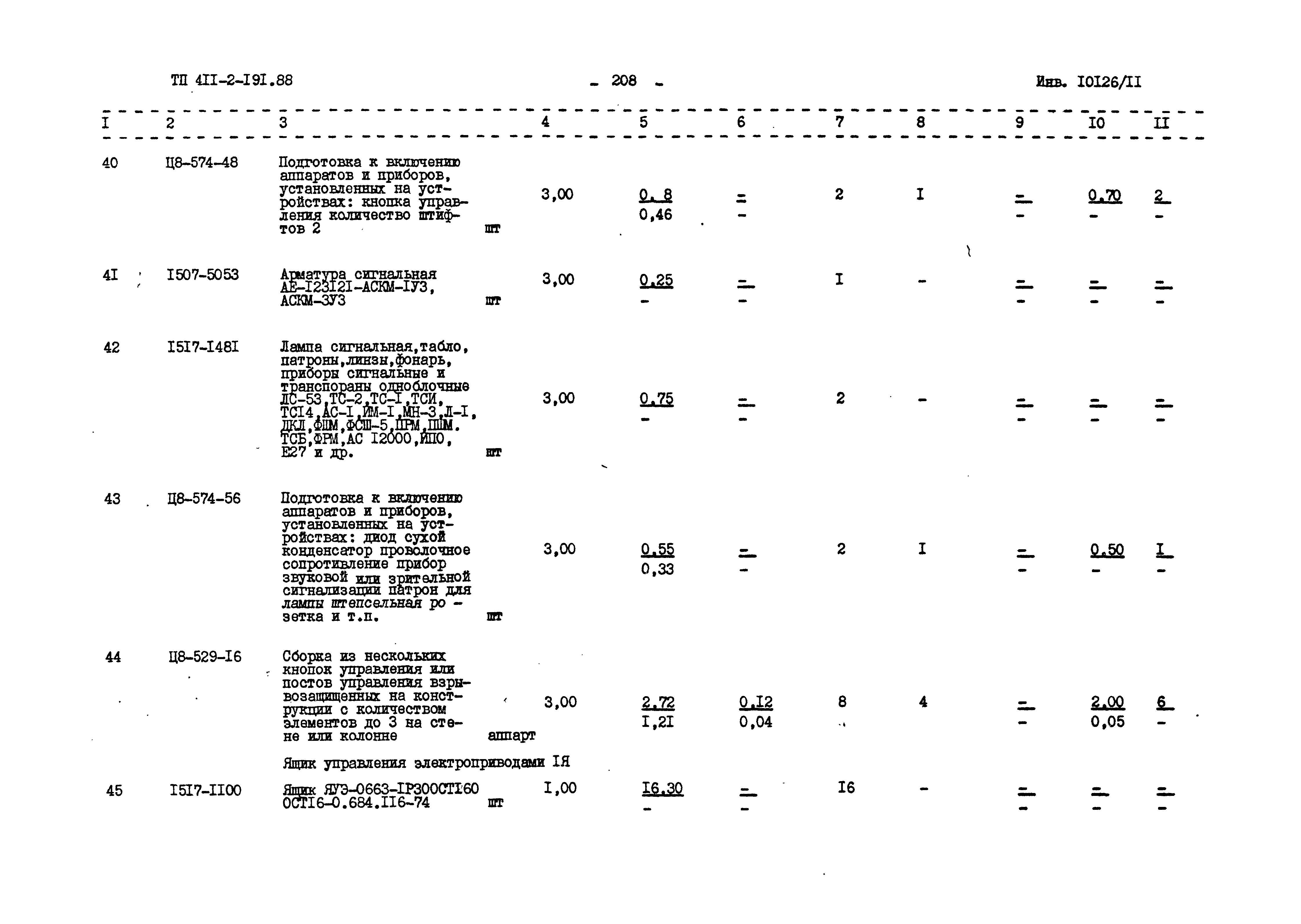 Типовой проект 411-2-191.88