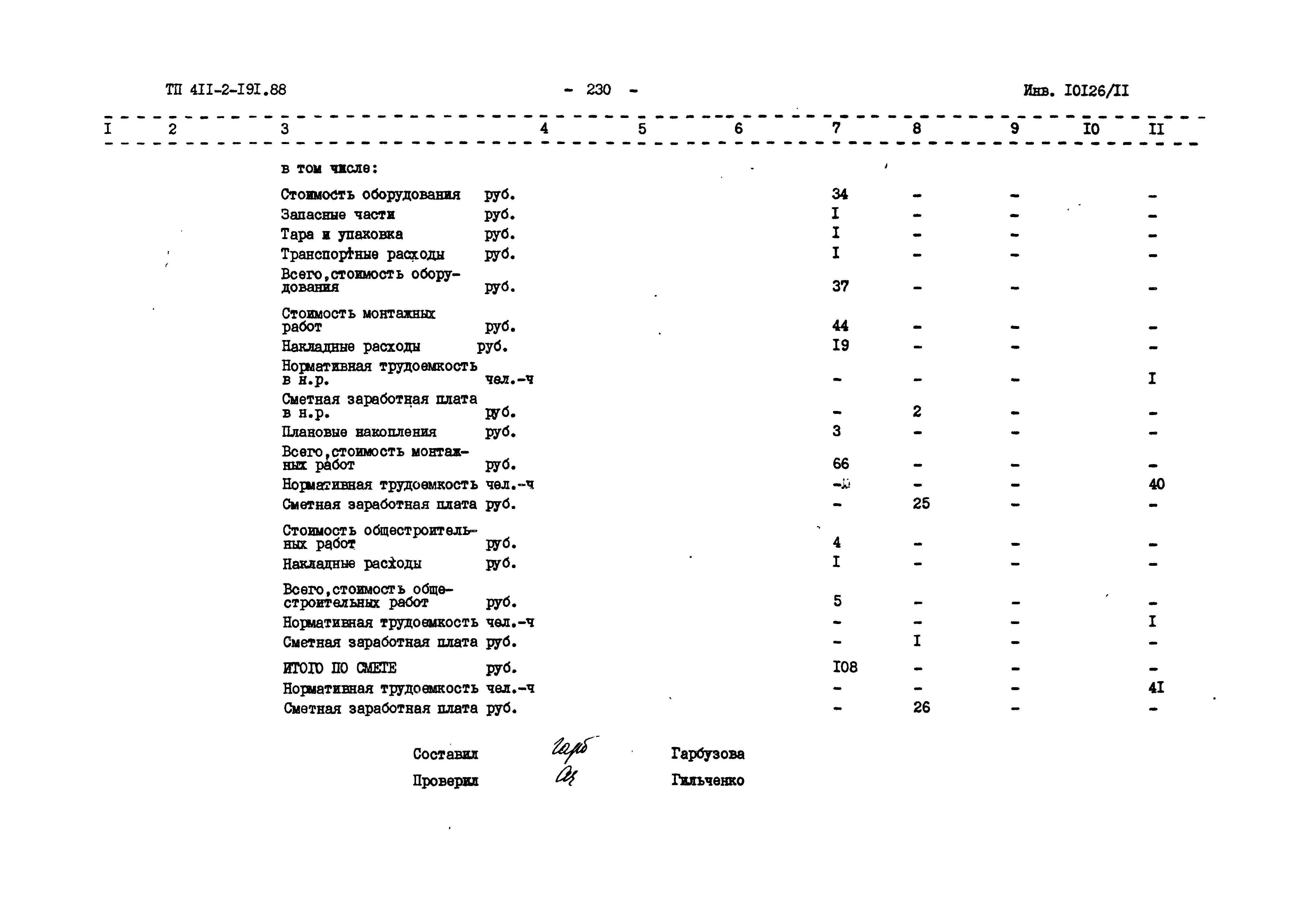 Типовой проект 411-2-191.88