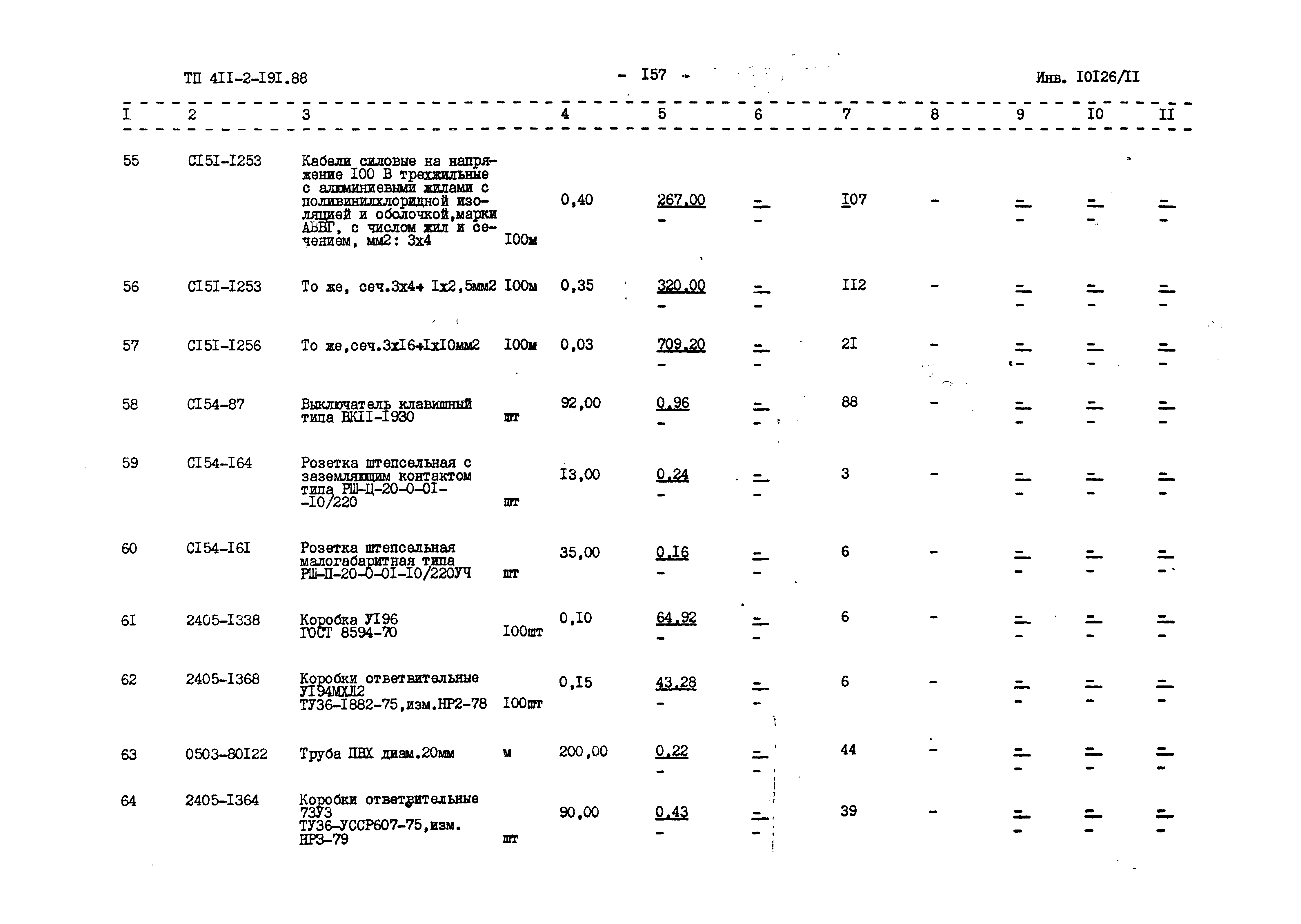 Типовой проект 411-2-191.88