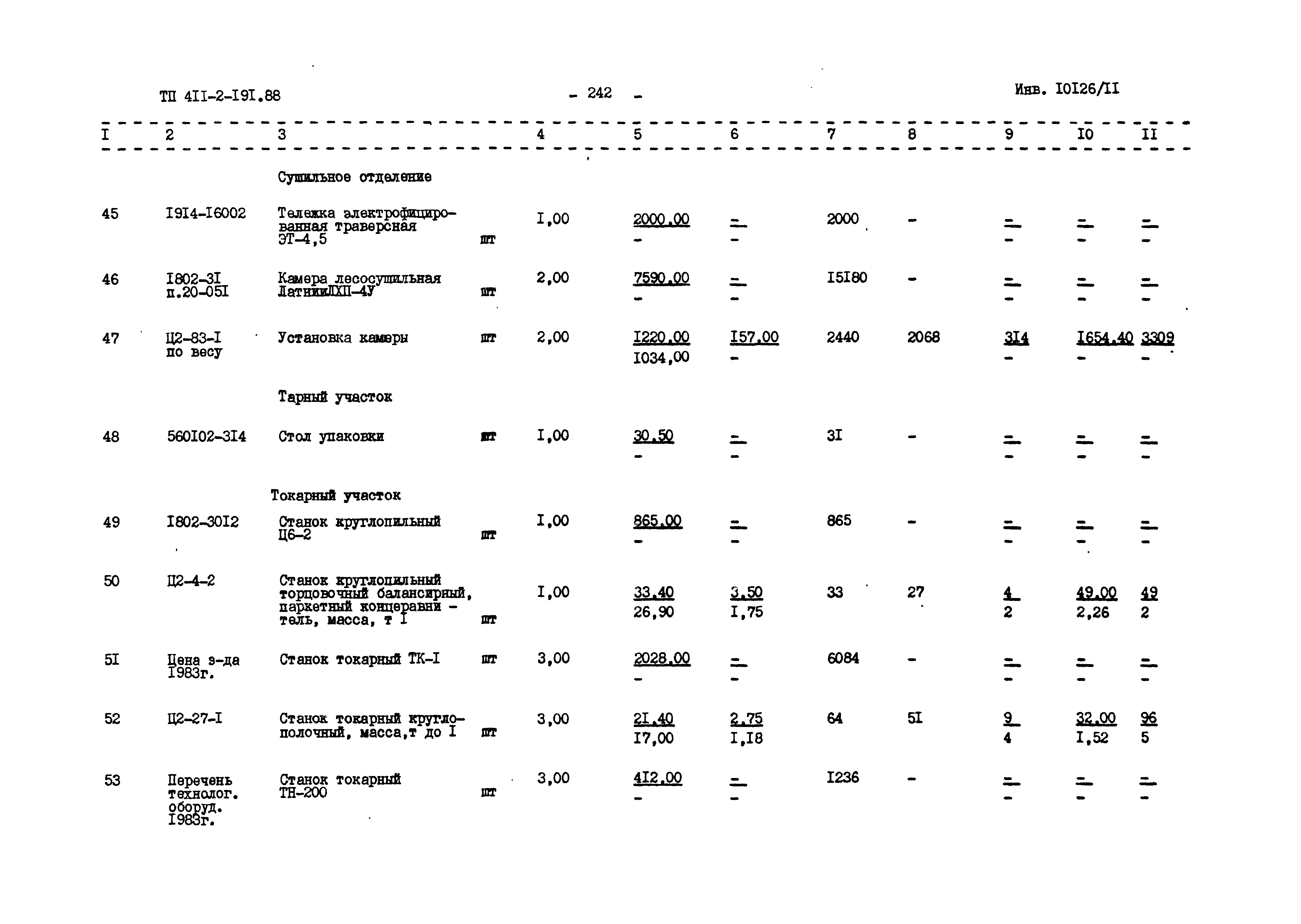 Типовой проект 411-2-191.88