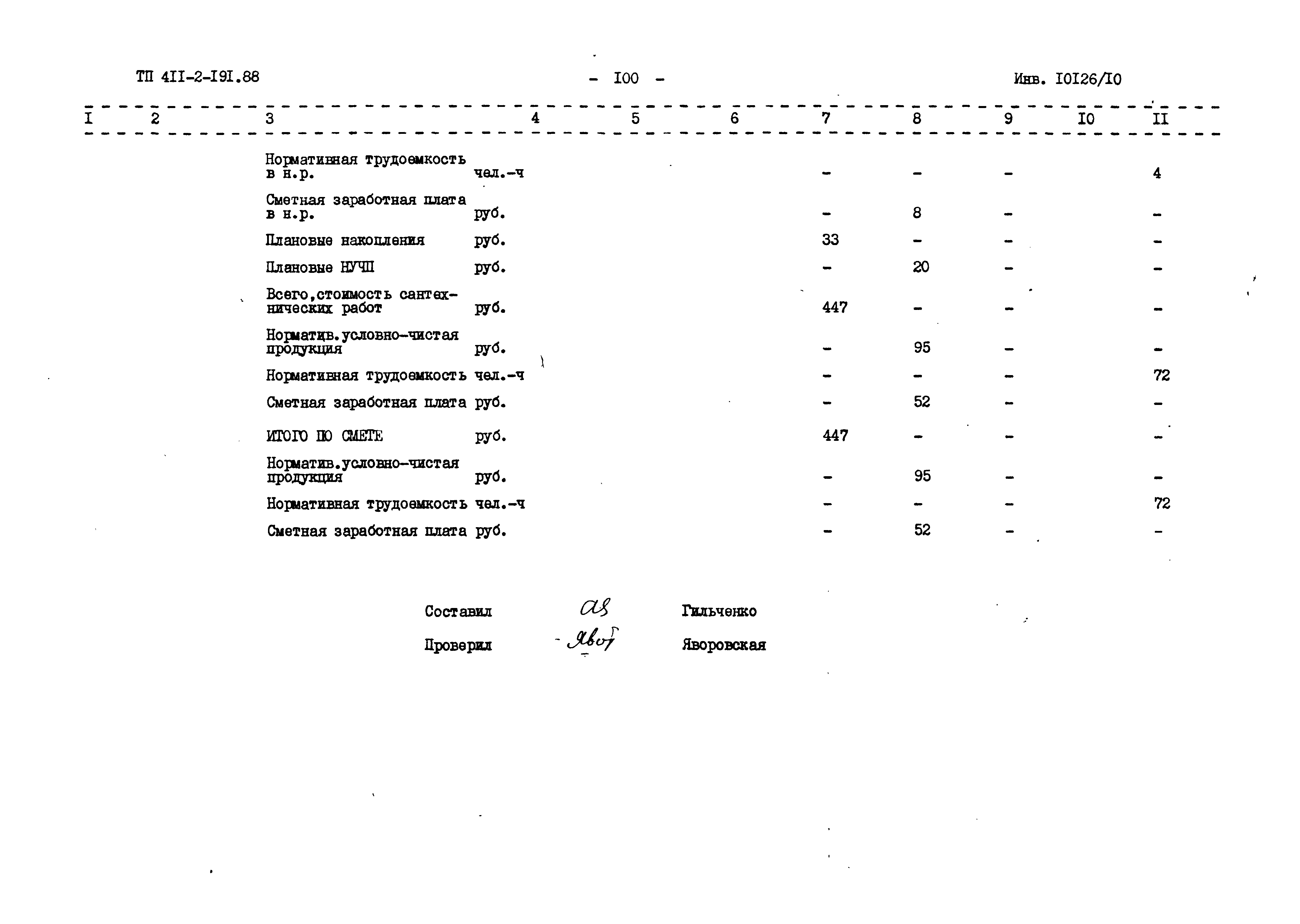 Типовой проект 411-2-191.88