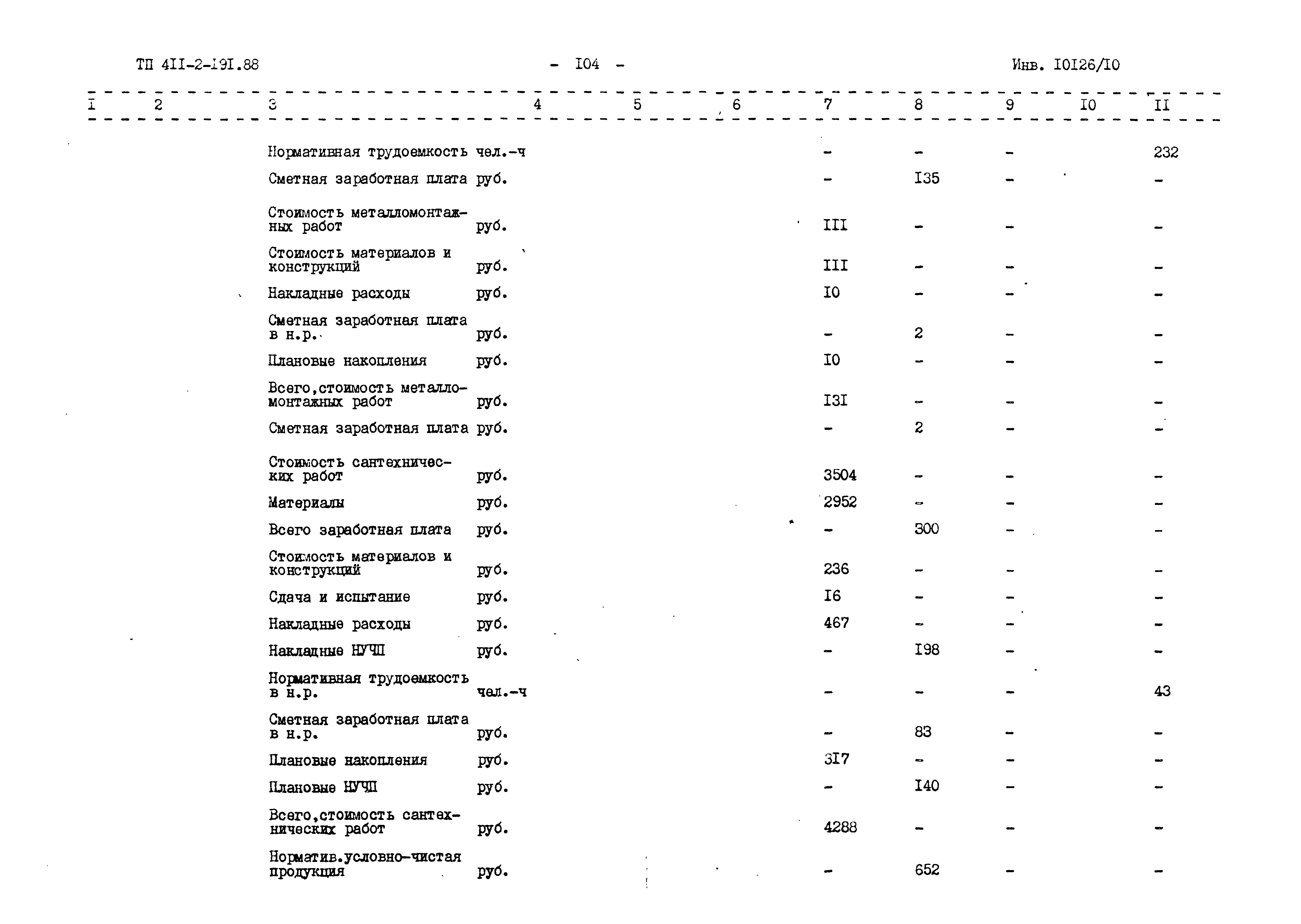 Типовой проект 411-2-191.88