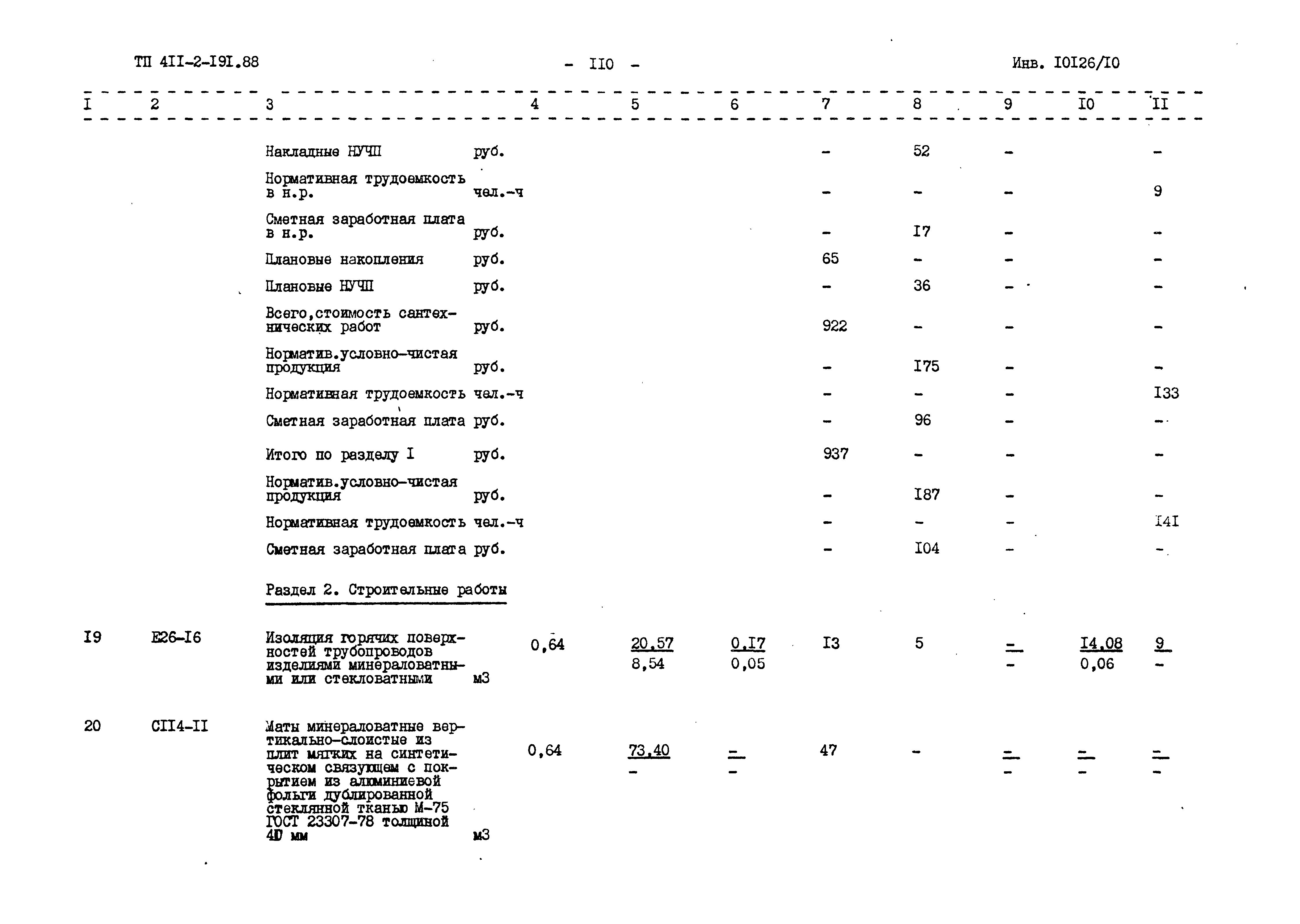 Типовой проект 411-2-191.88