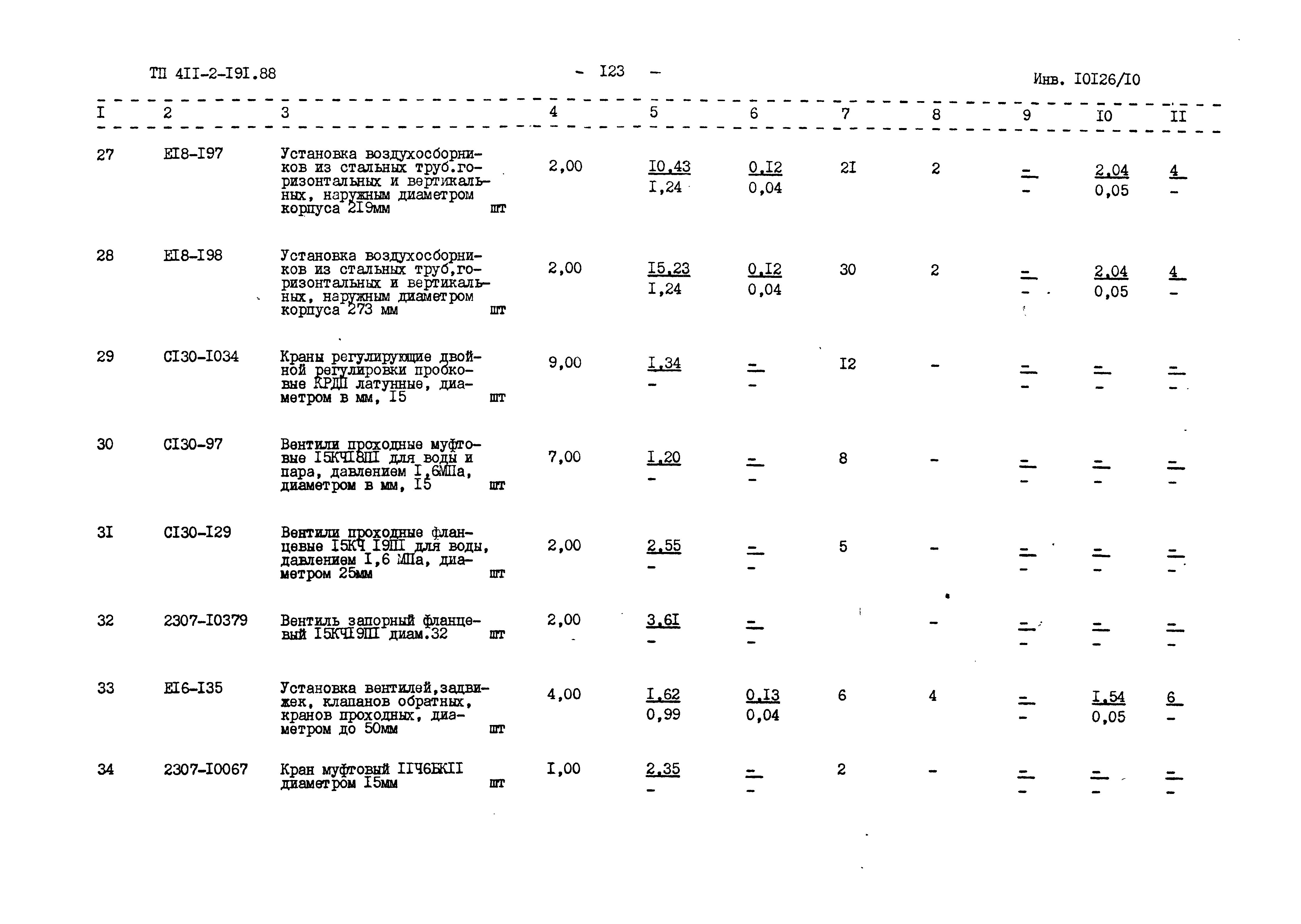 Типовой проект 411-2-191.88