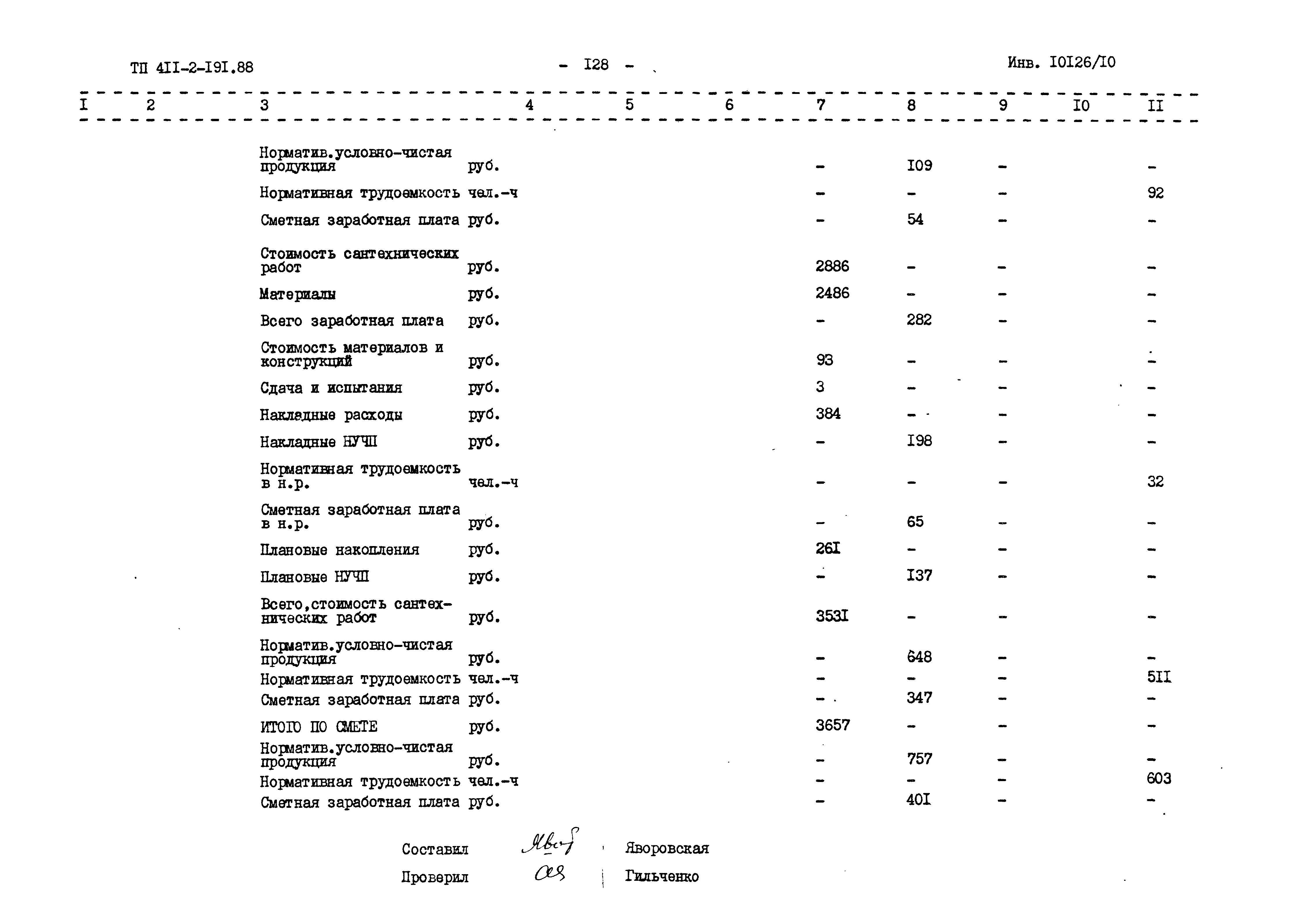 Типовой проект 411-2-191.88