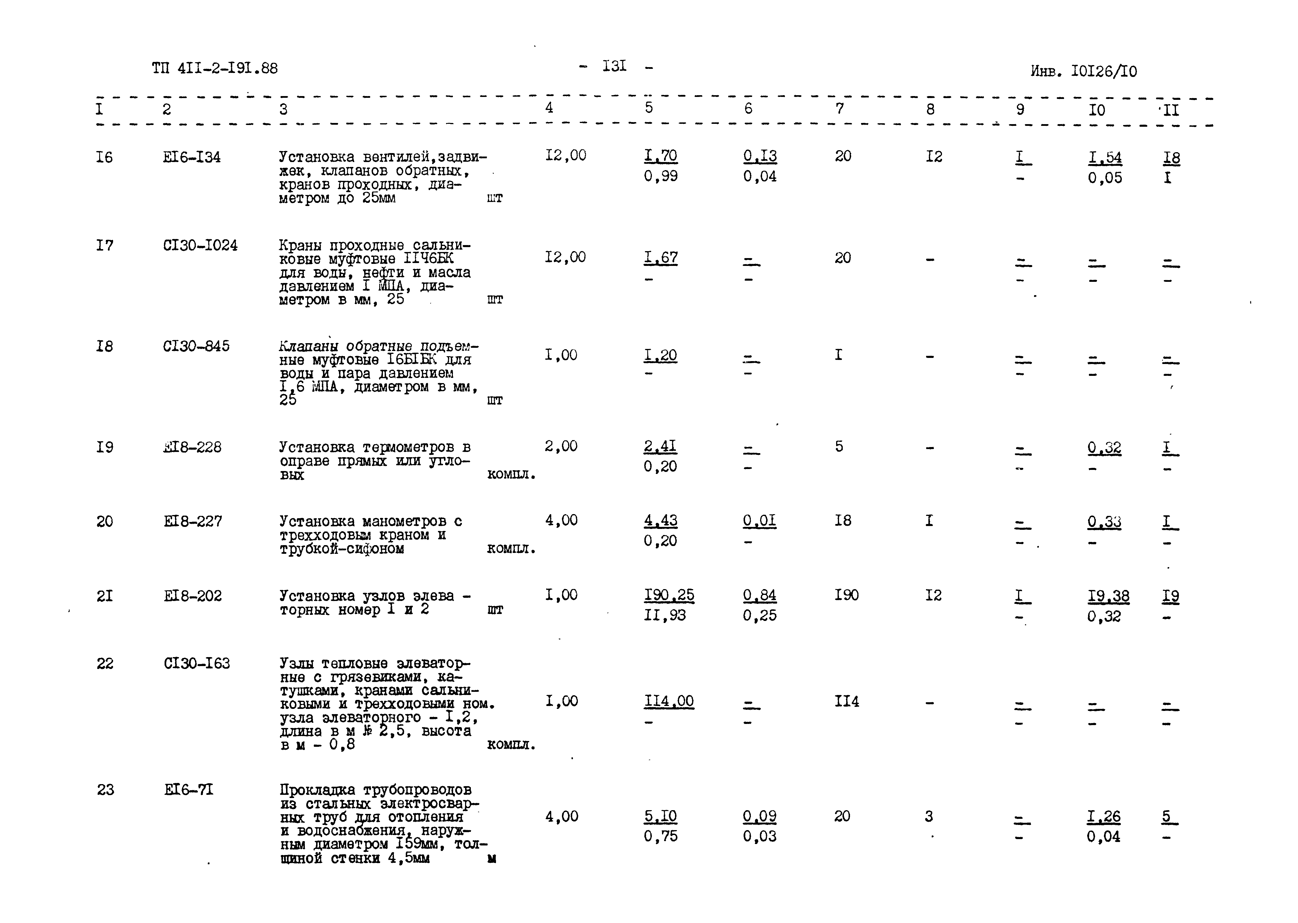 Типовой проект 411-2-191.88