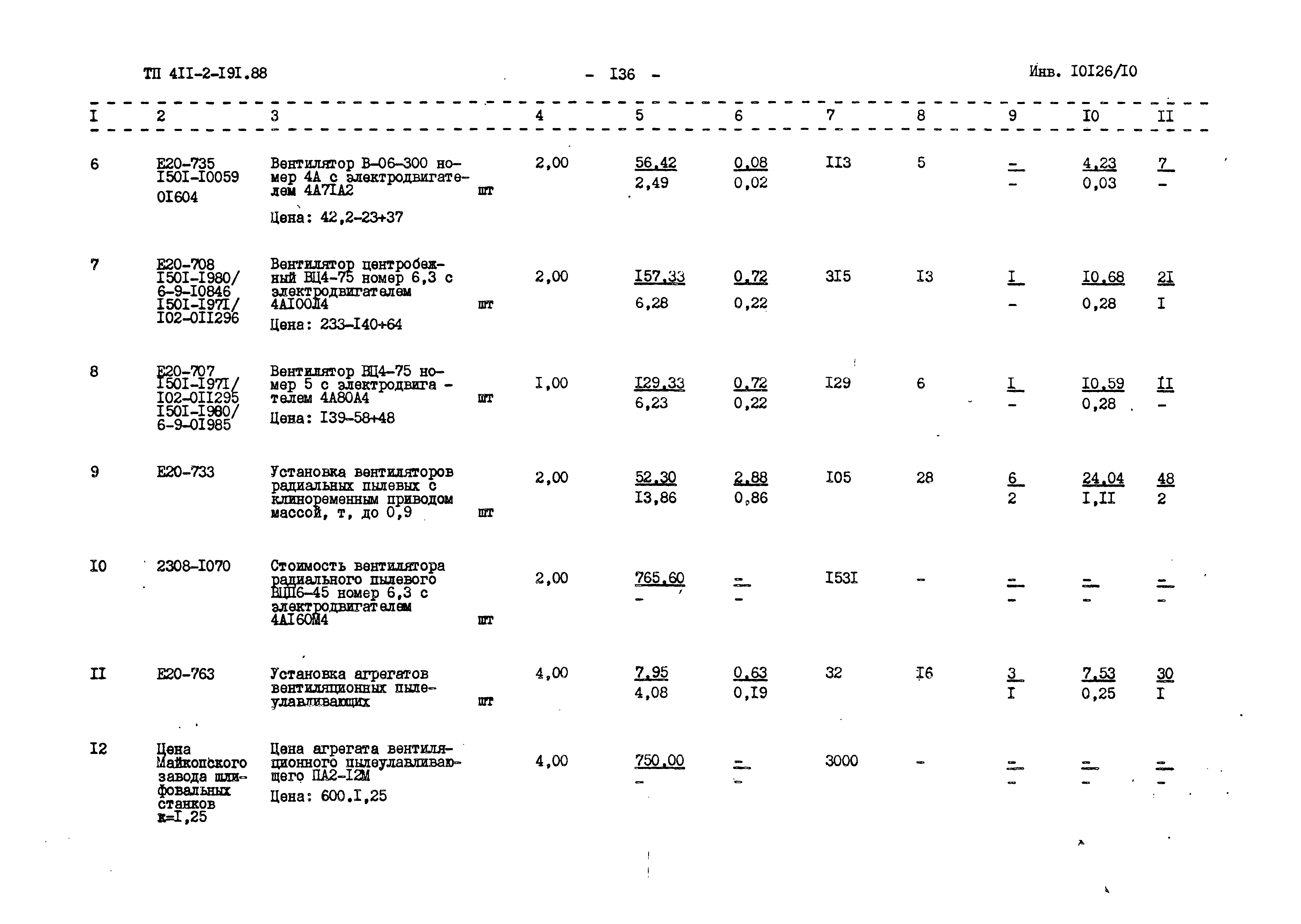 Типовой проект 411-2-191.88