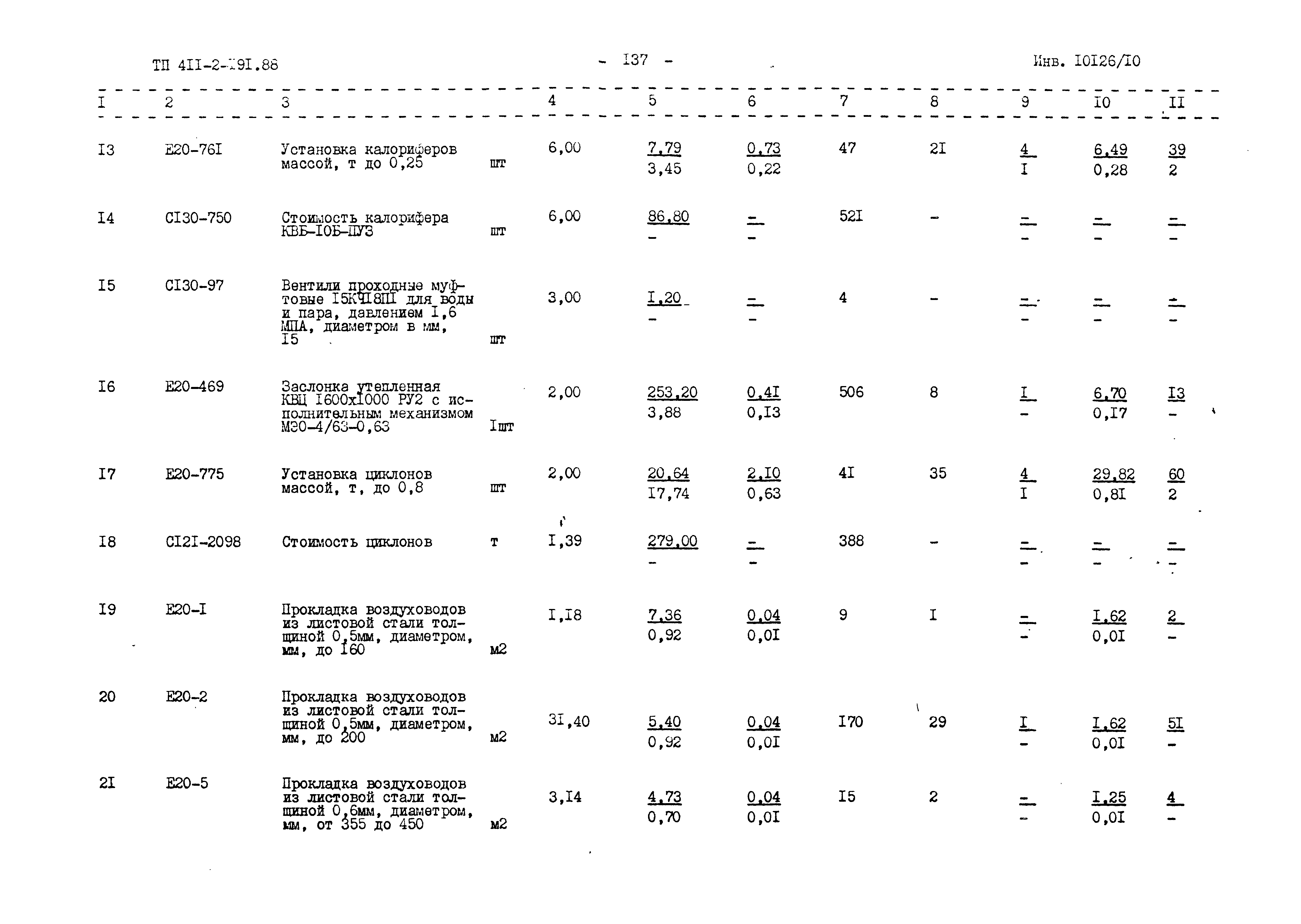 Типовой проект 411-2-191.88
