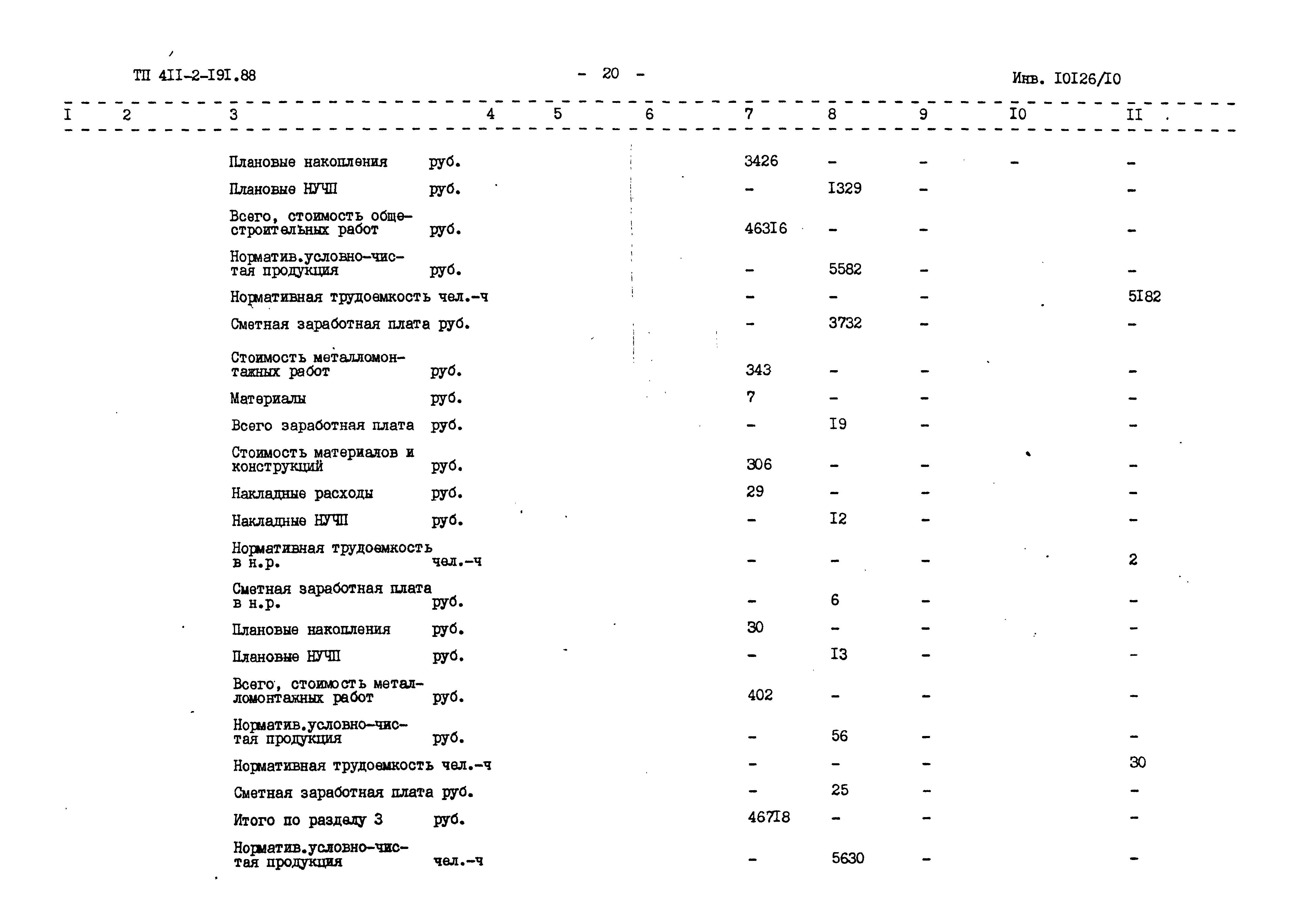 Типовой проект 411-2-191.88