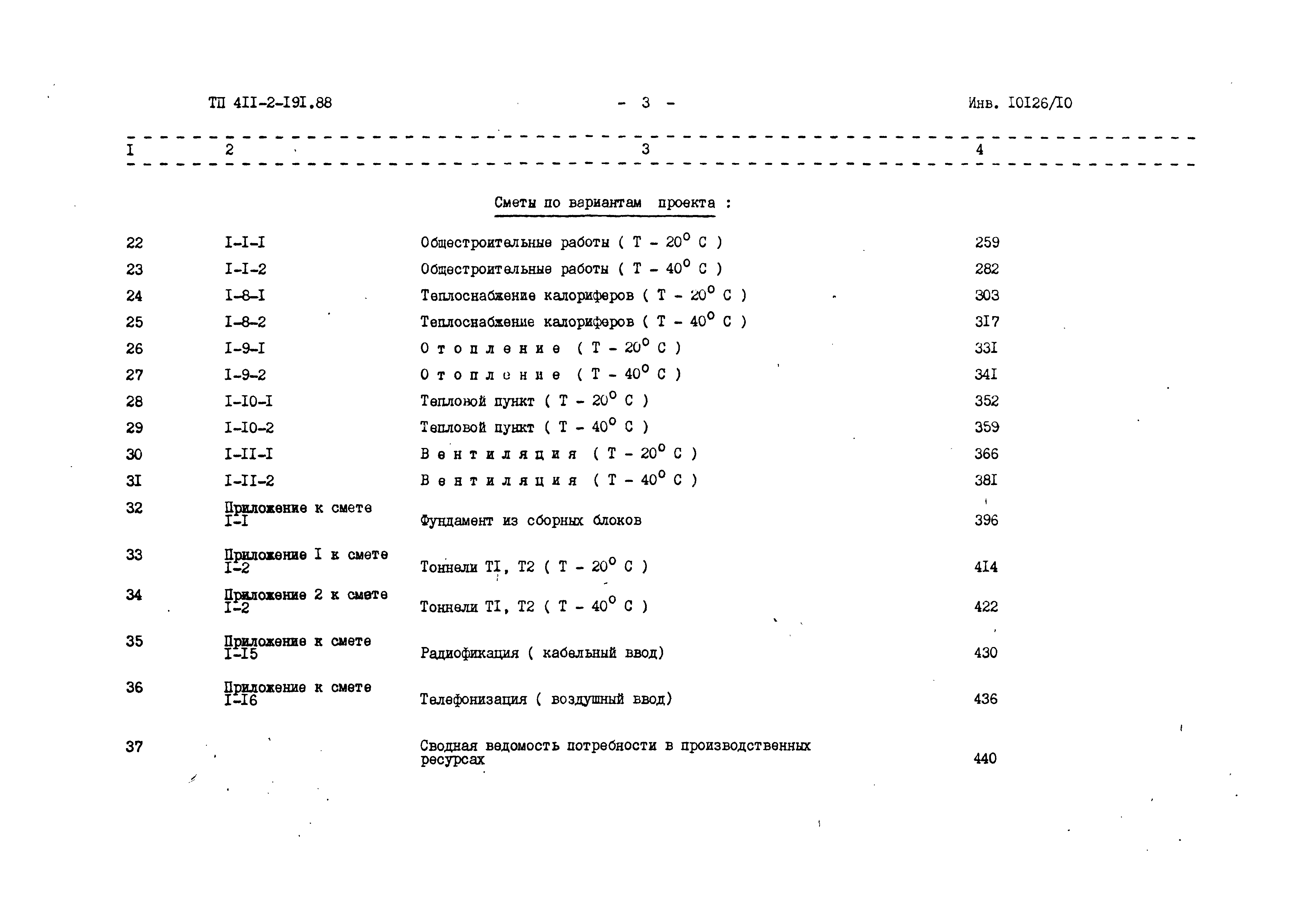 Типовой проект 411-2-191.88