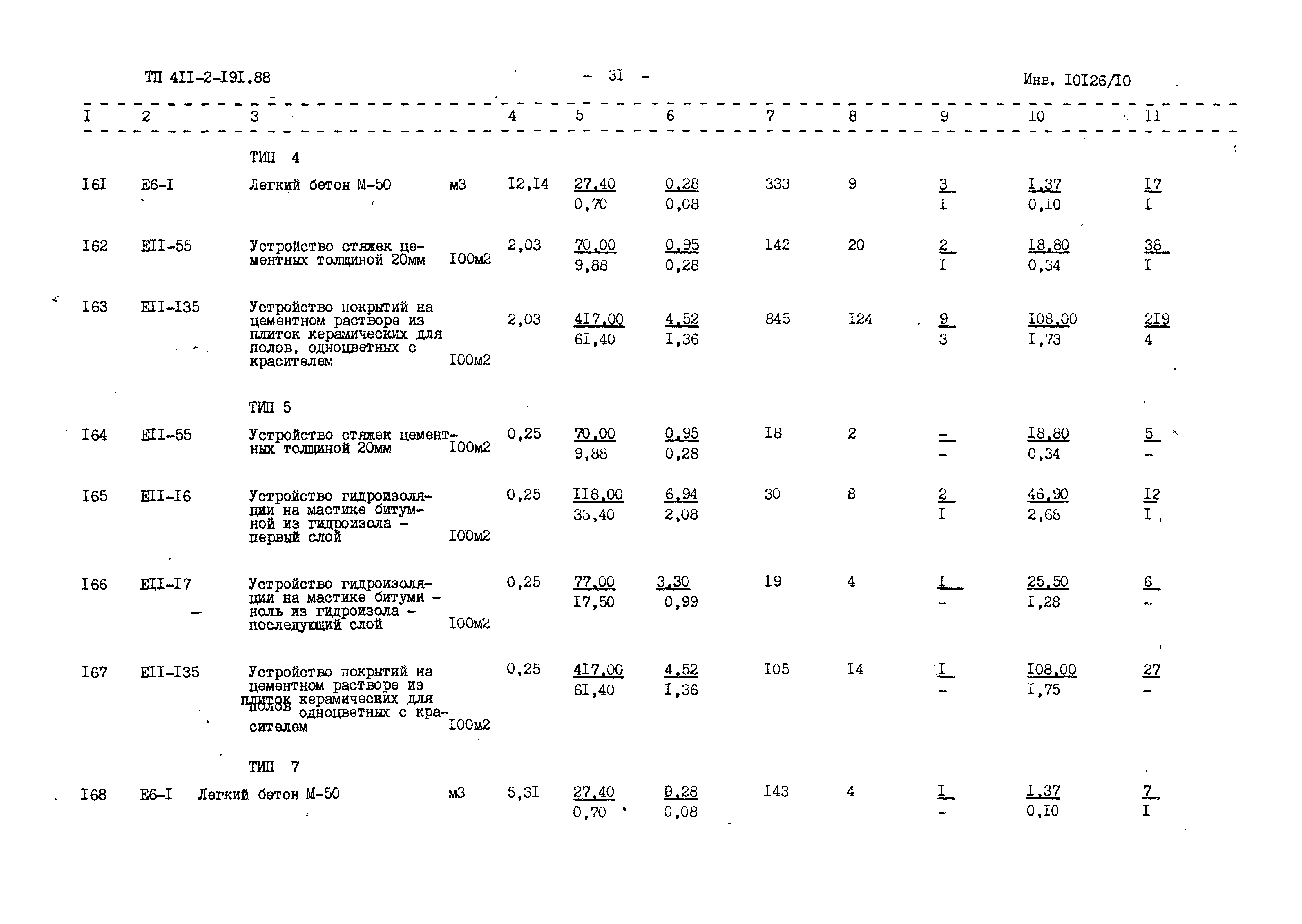 Типовой проект 411-2-191.88