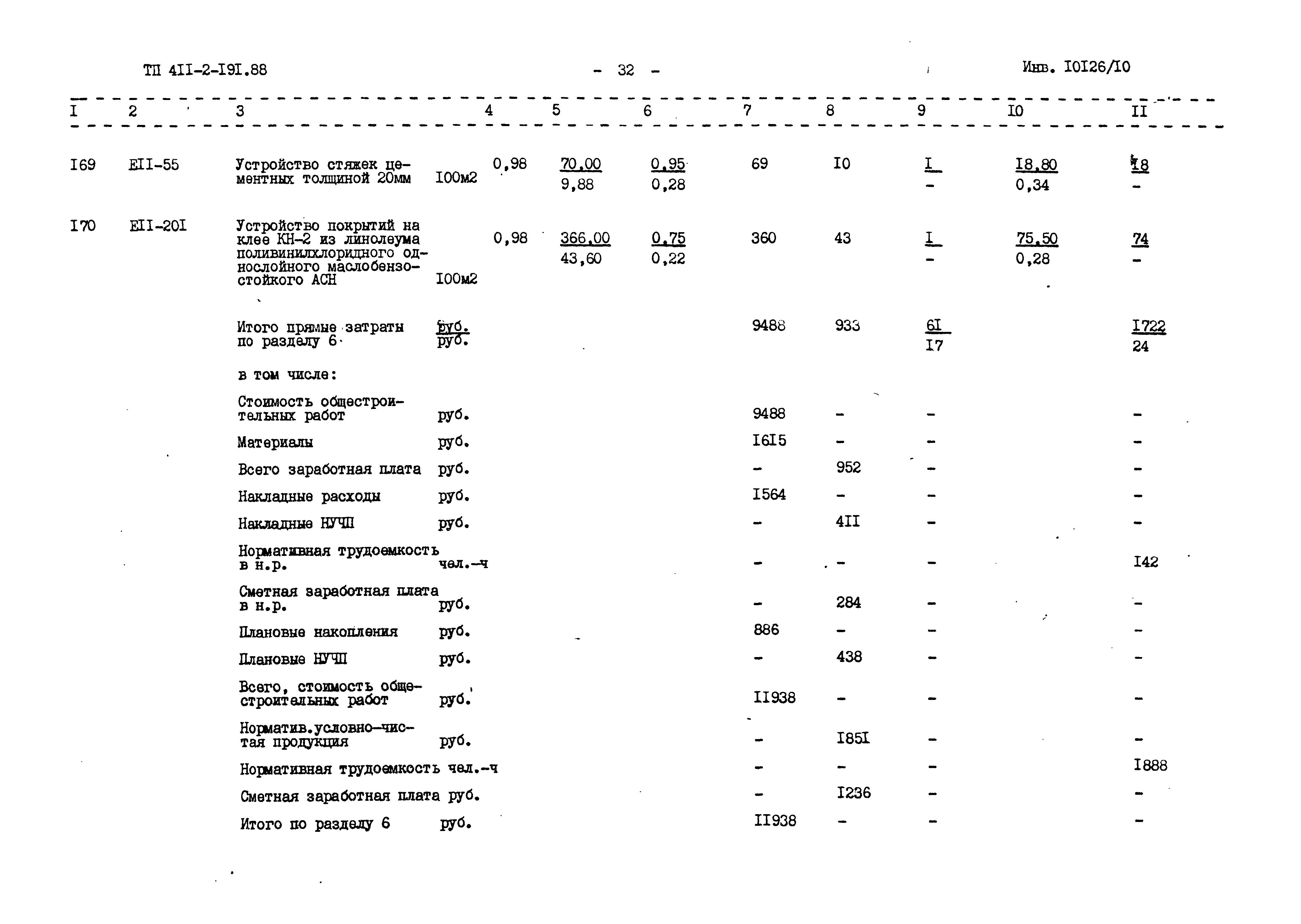 Типовой проект 411-2-191.88