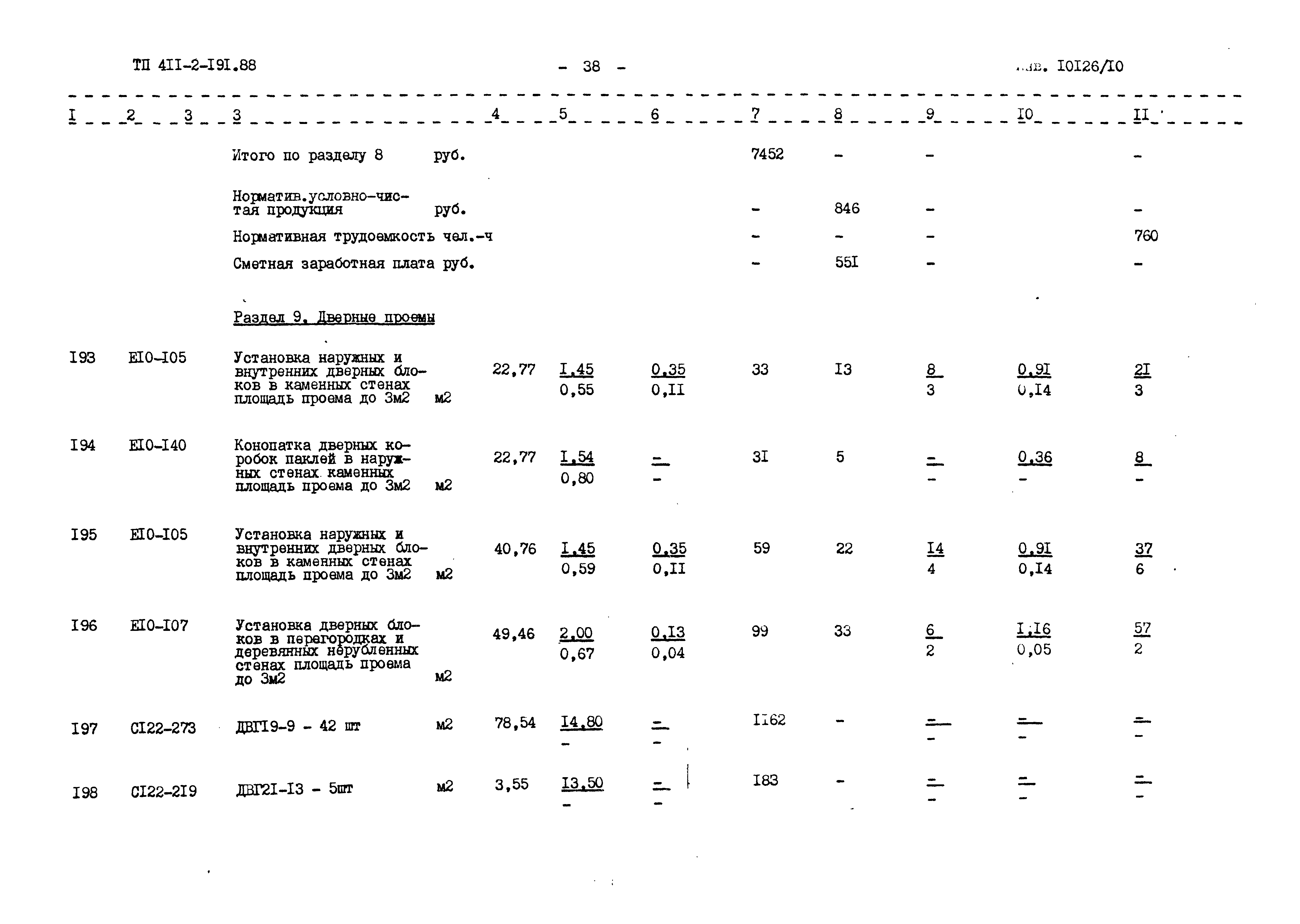 Типовой проект 411-2-191.88