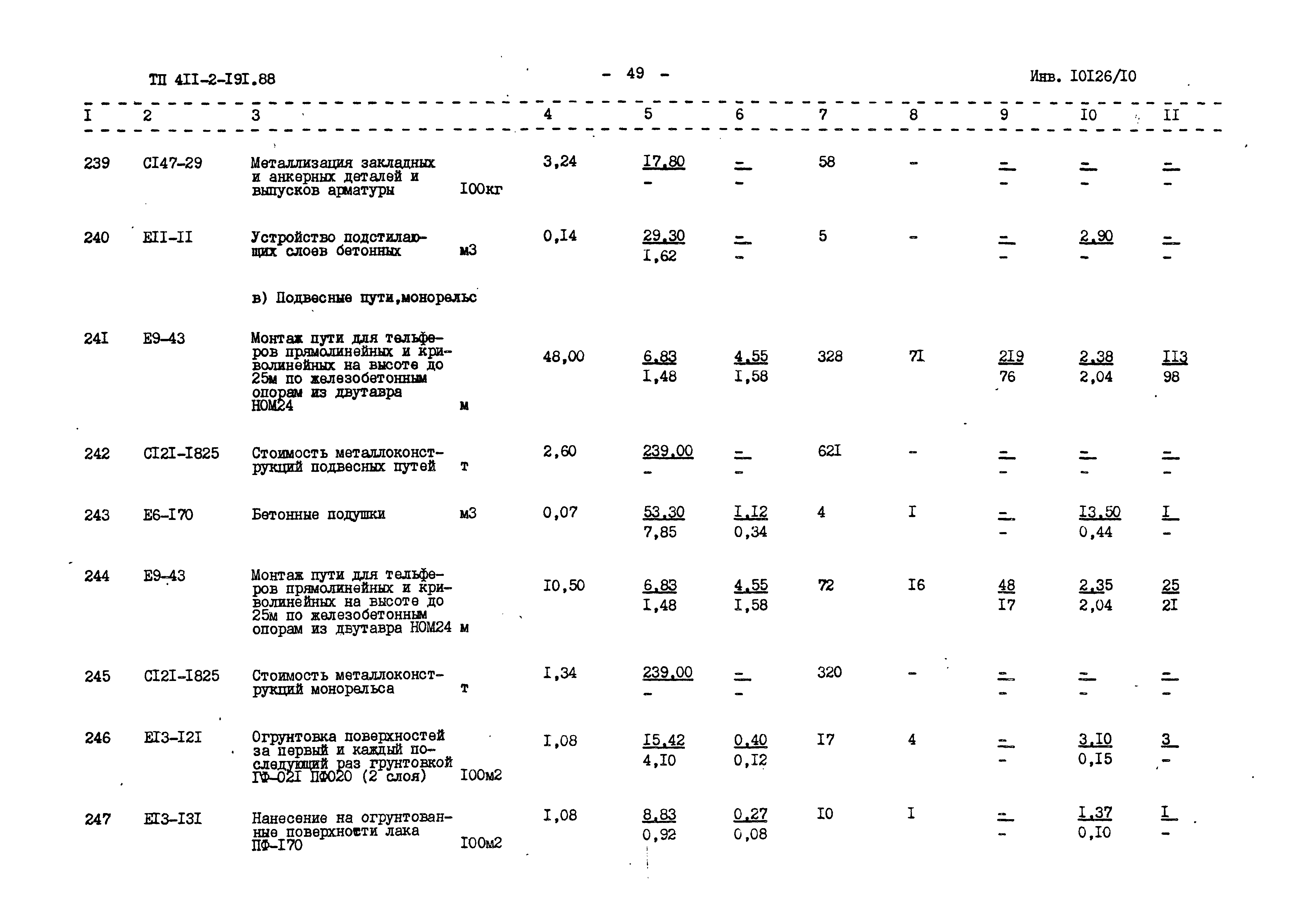 Типовой проект 411-2-191.88