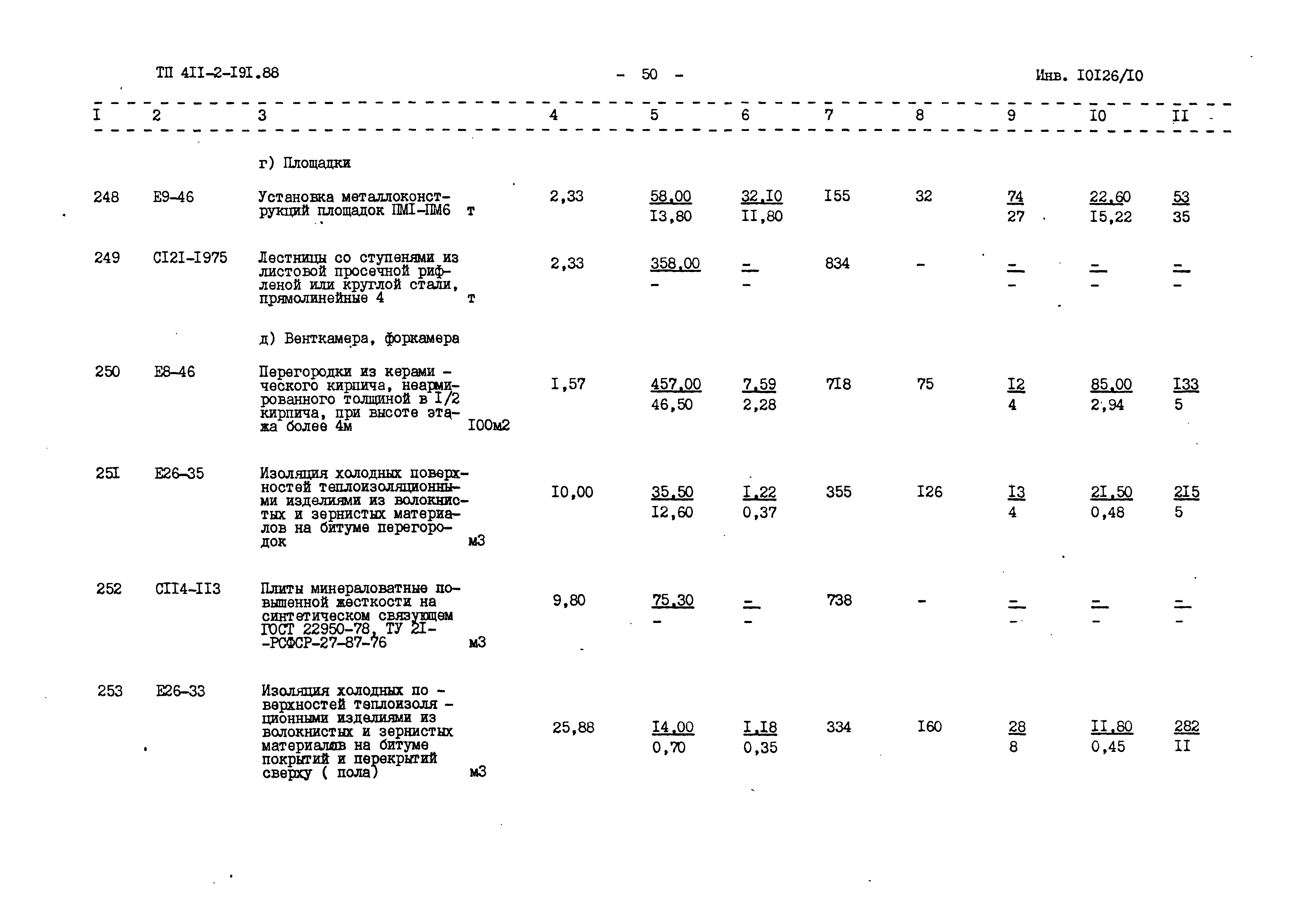 Типовой проект 411-2-191.88