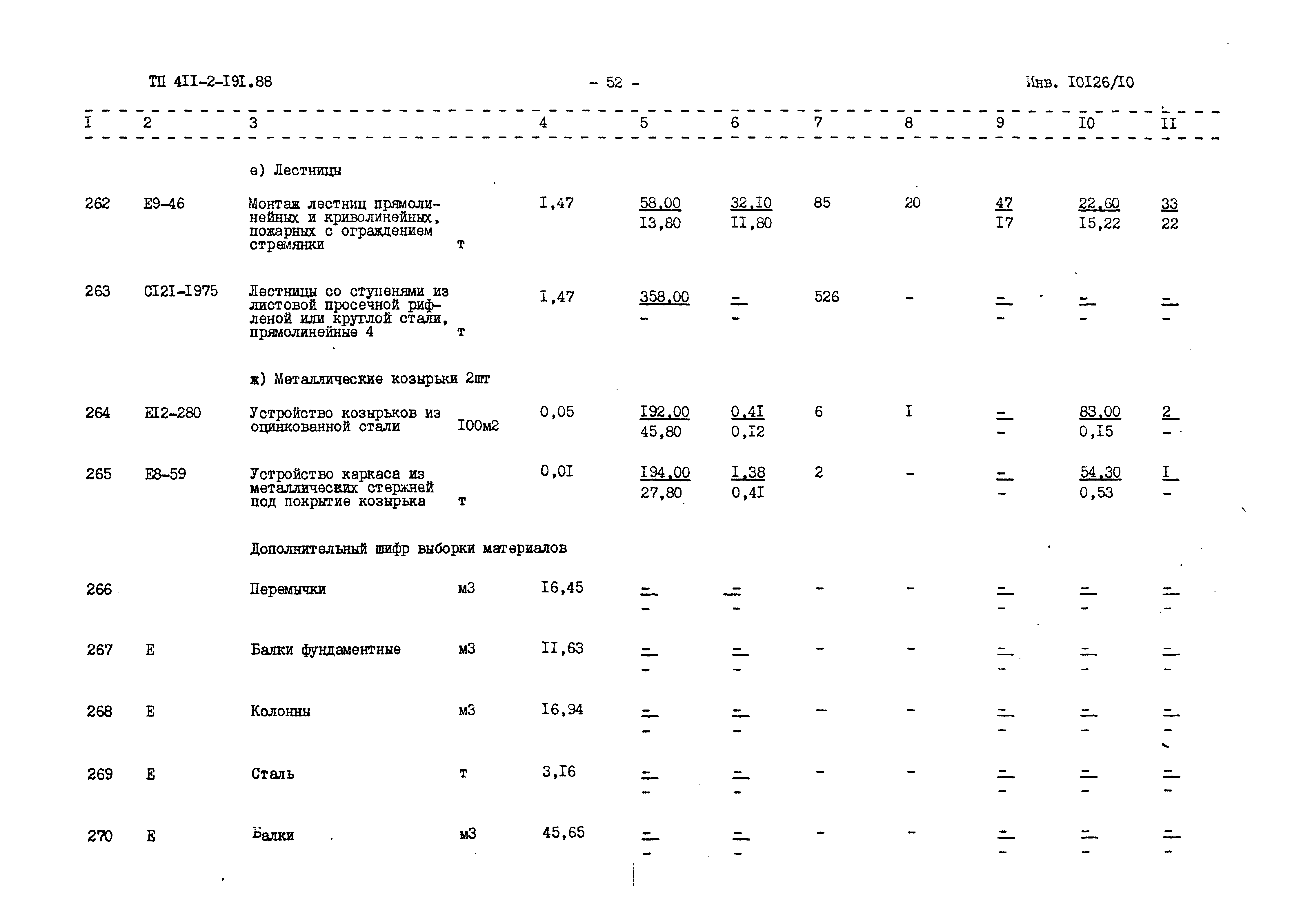 Типовой проект 411-2-191.88