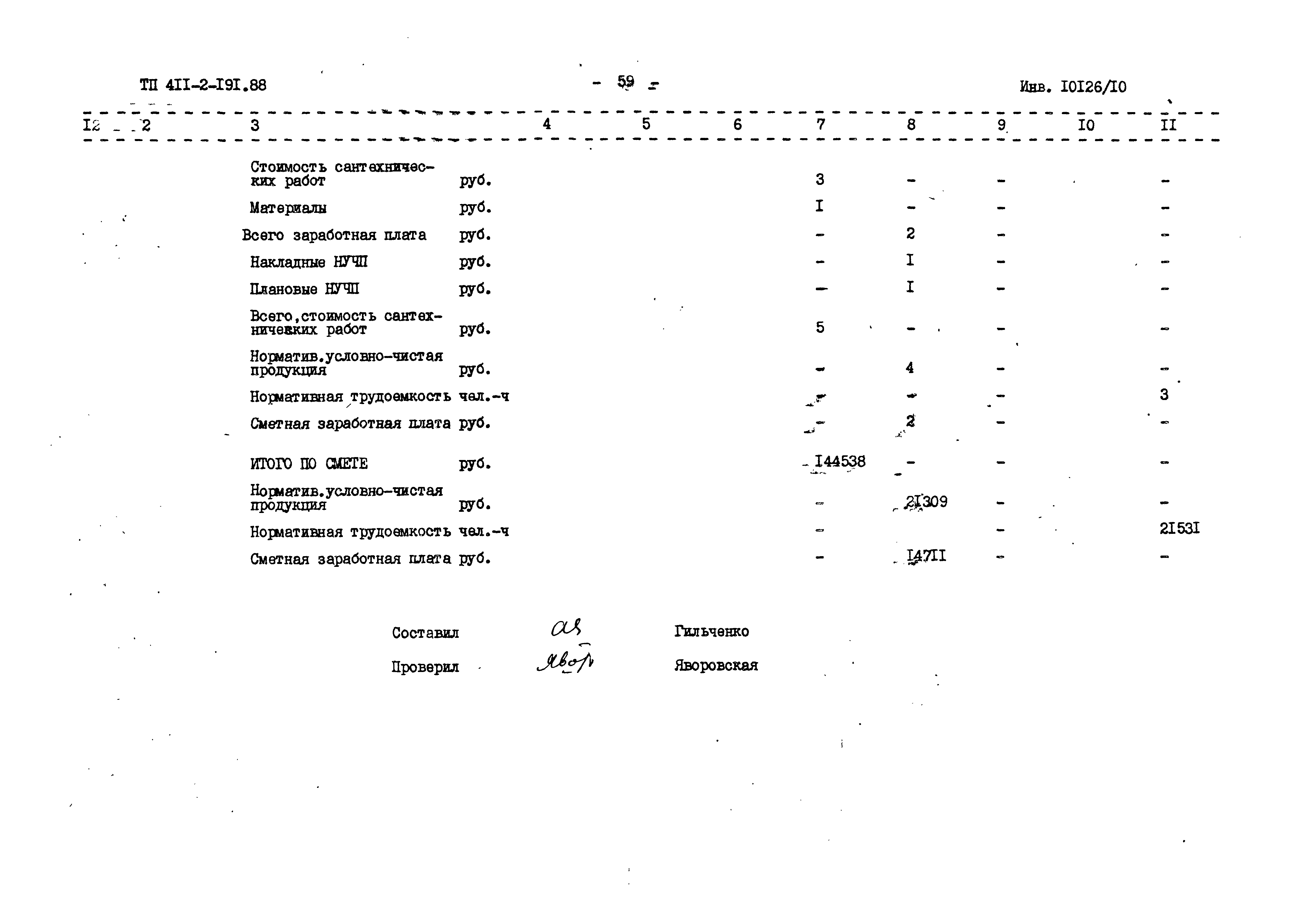 Типовой проект 411-2-191.88
