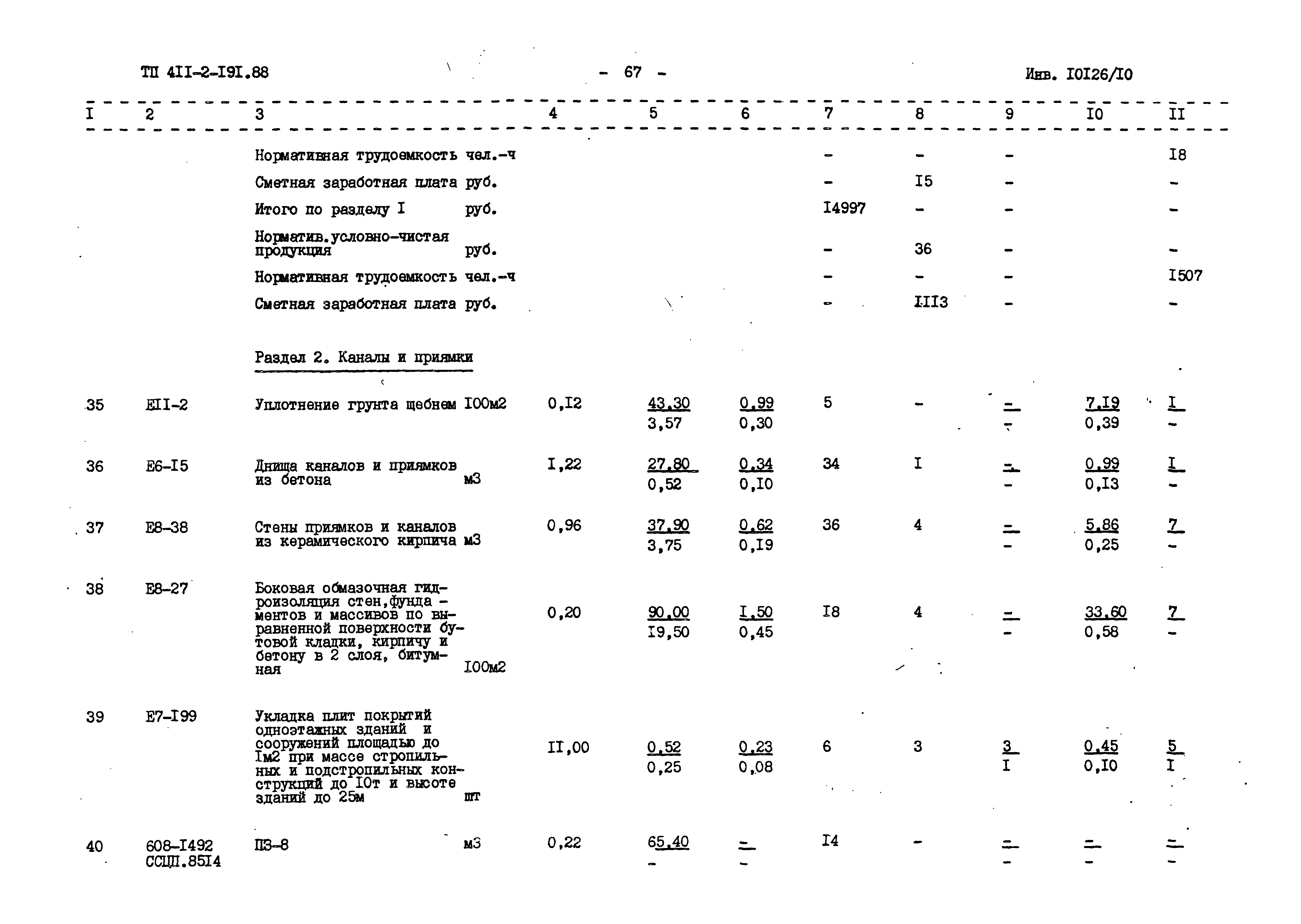 Типовой проект 411-2-191.88