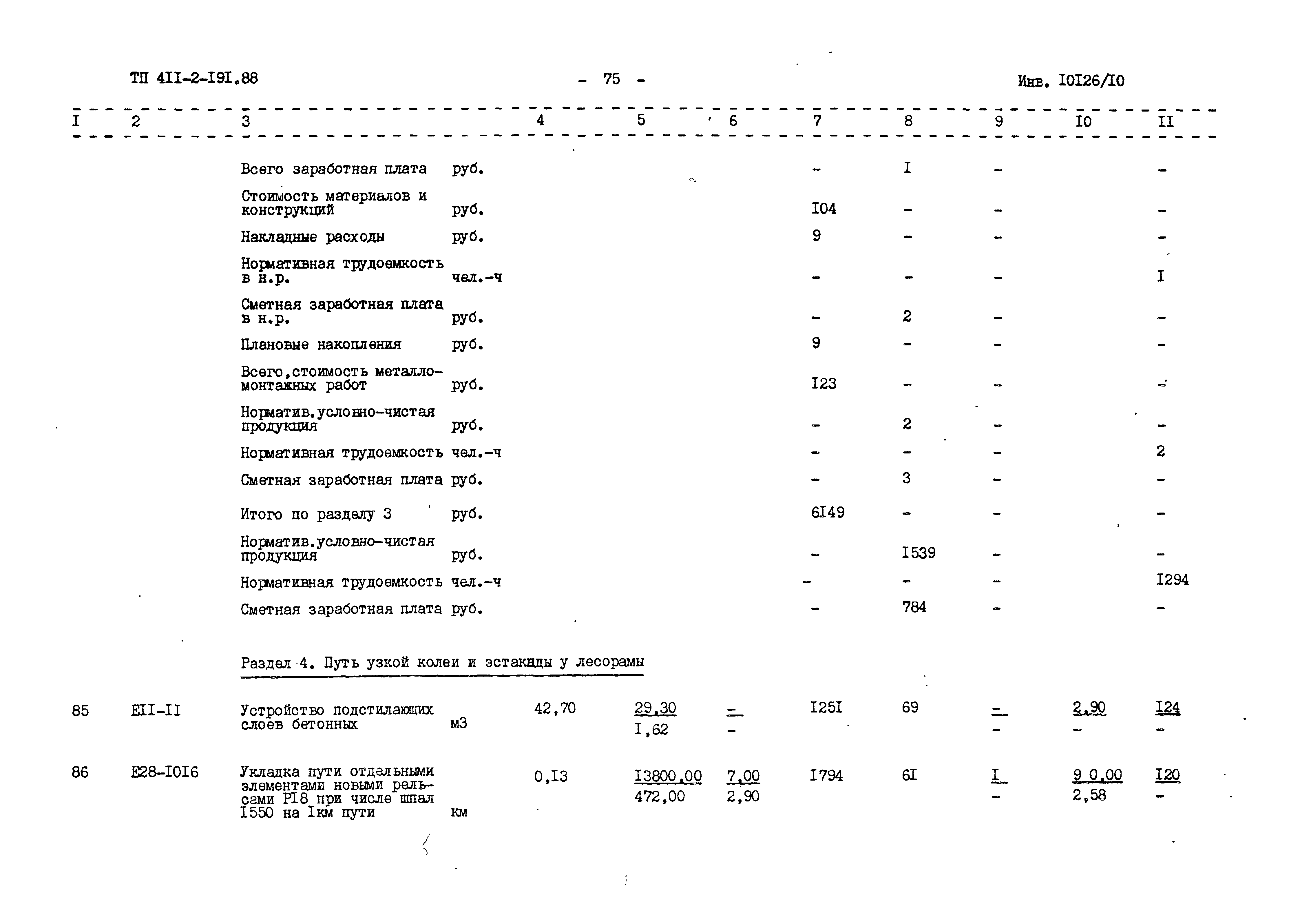 Типовой проект 411-2-191.88
