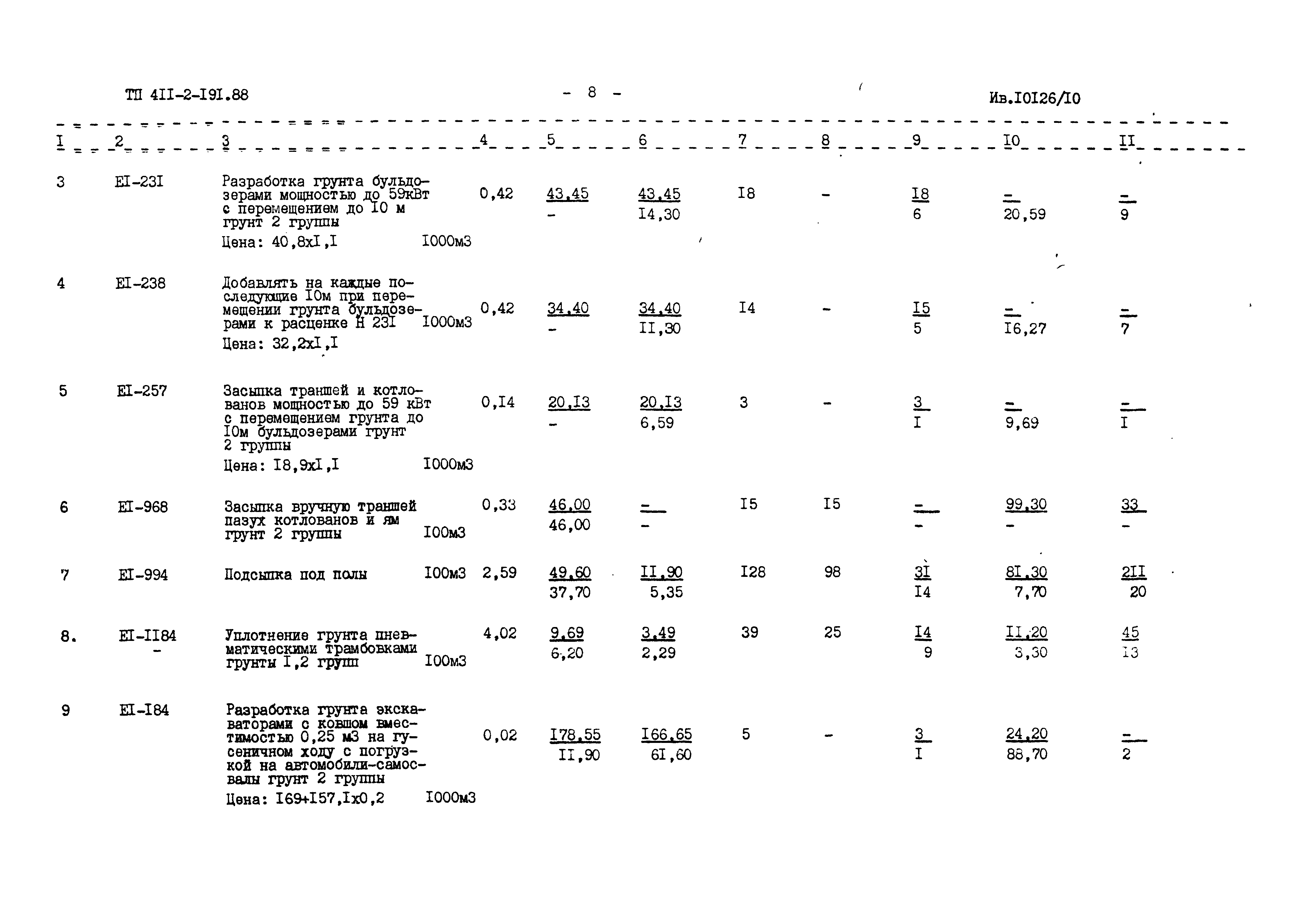 Типовой проект 411-2-191.88