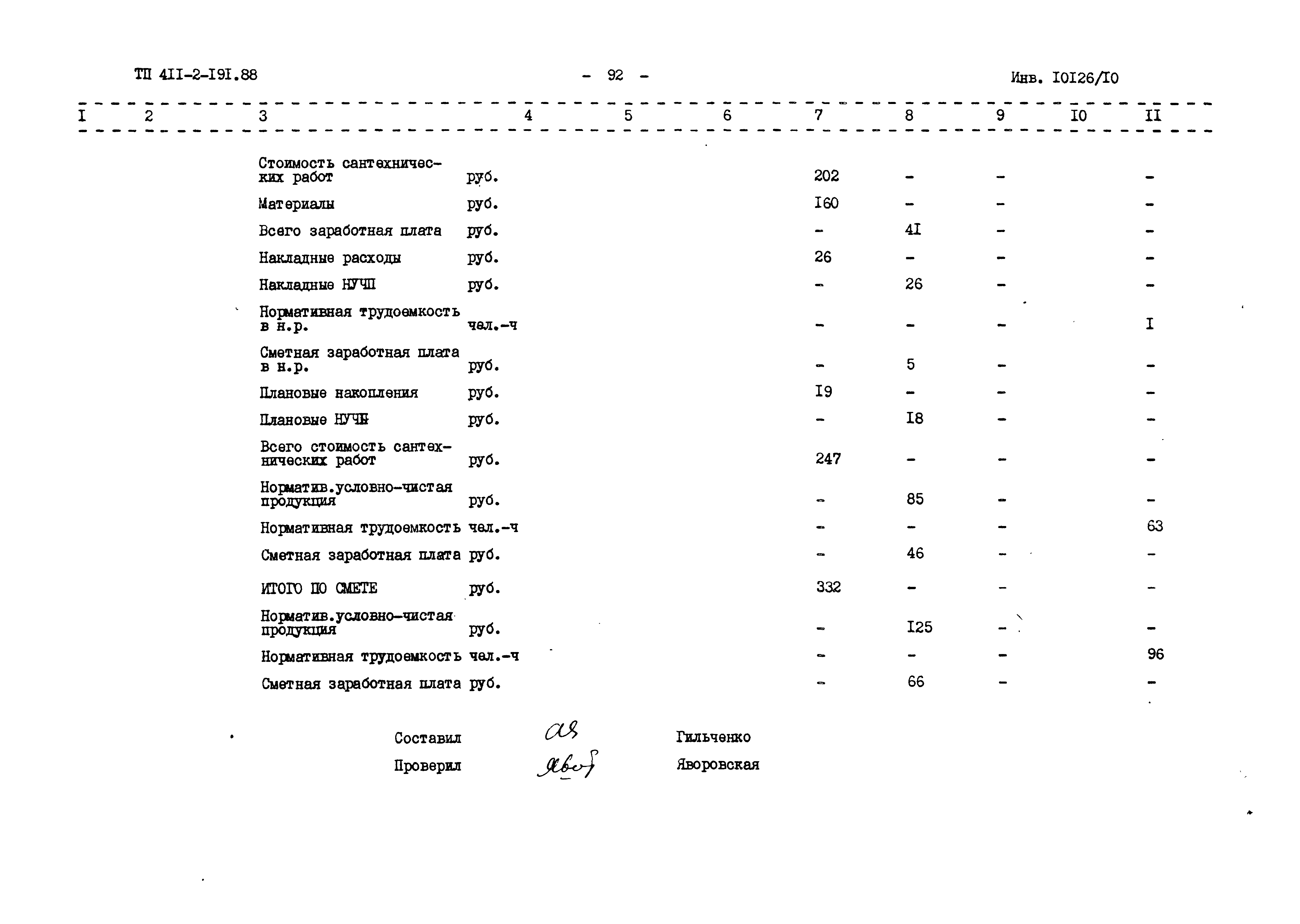 Типовой проект 411-2-191.88