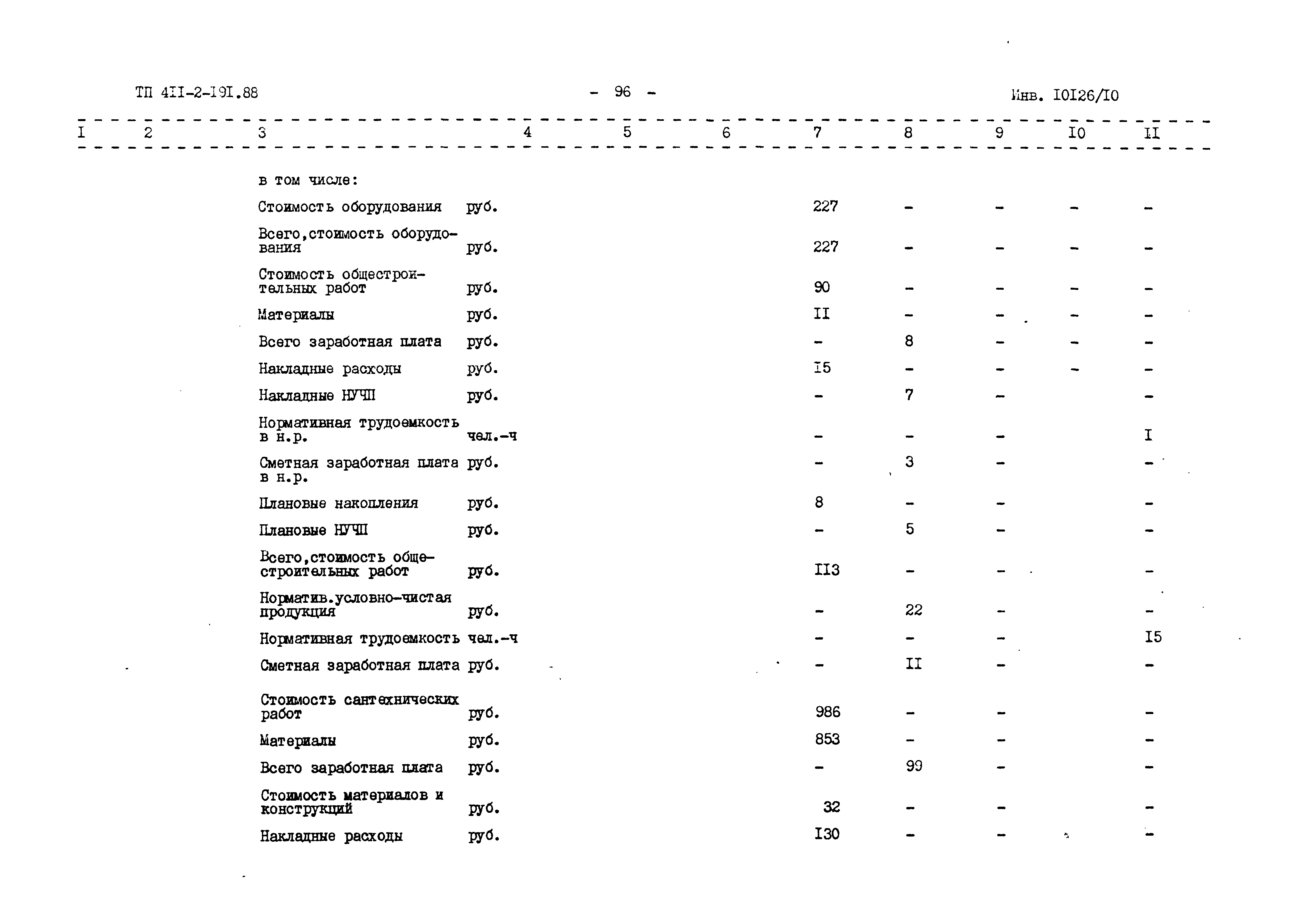 Типовой проект 411-2-191.88