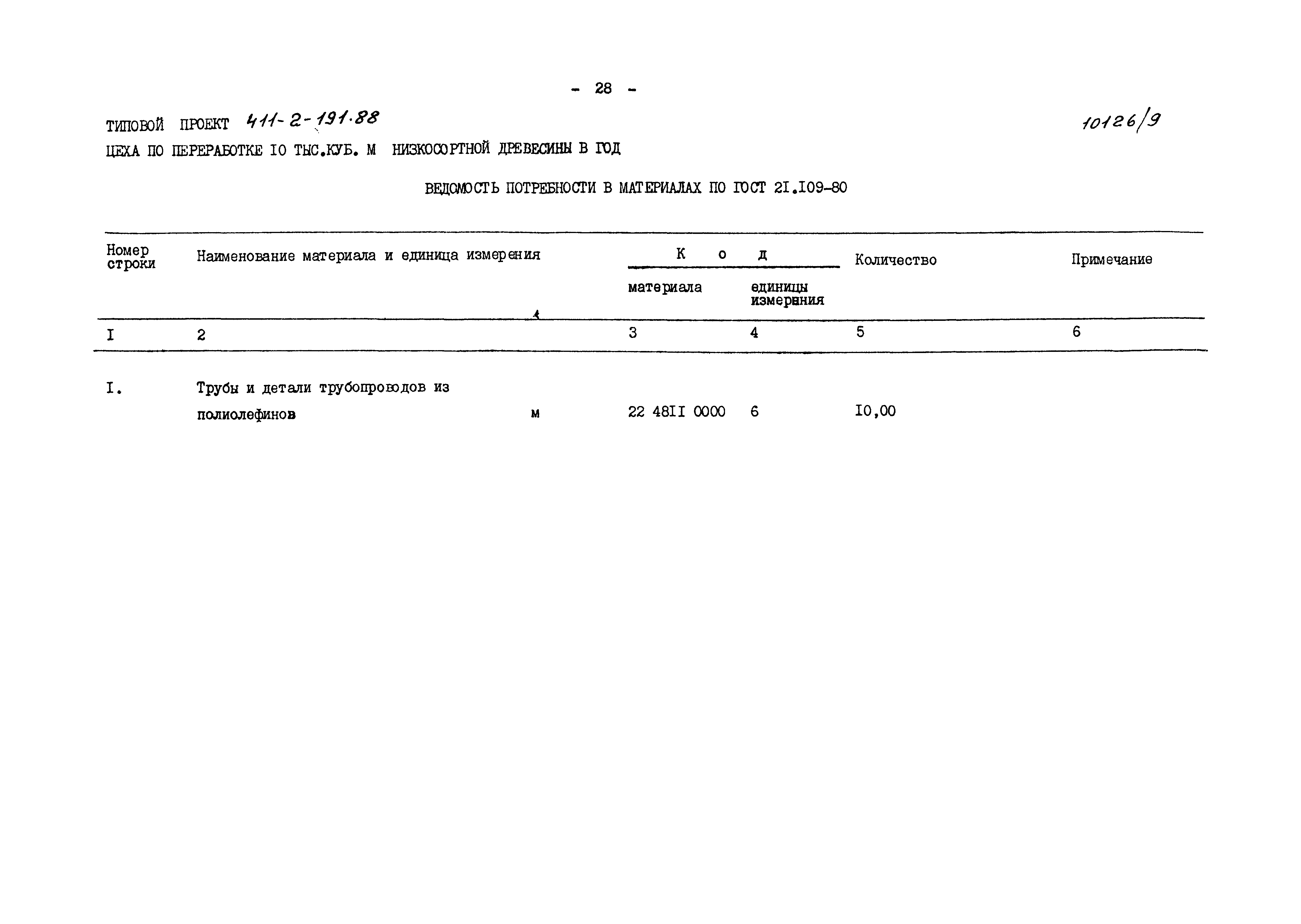 Типовой проект 411-2-191.88