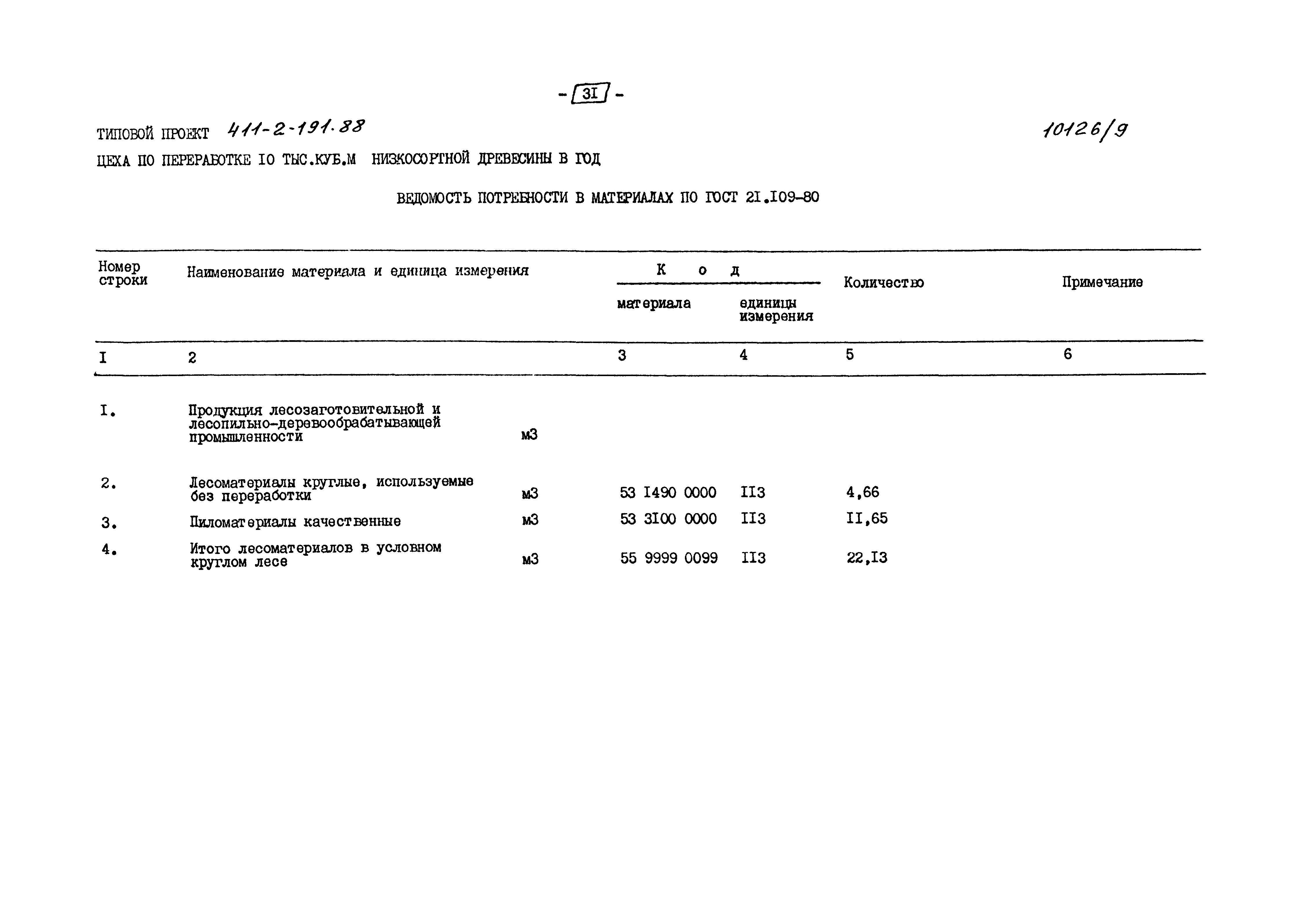 Типовой проект 411-2-191.88