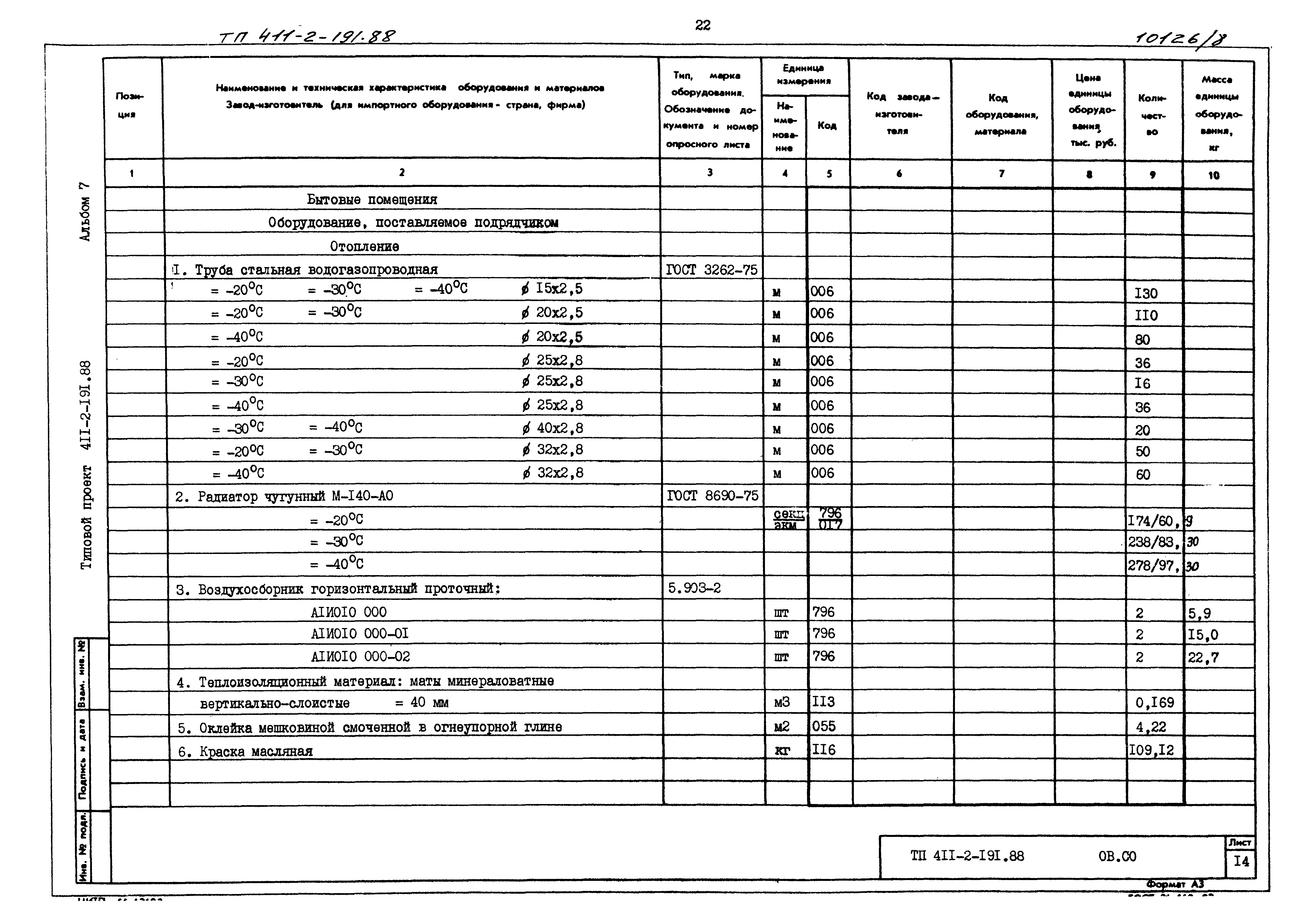 Типовой проект 411-2-191.88