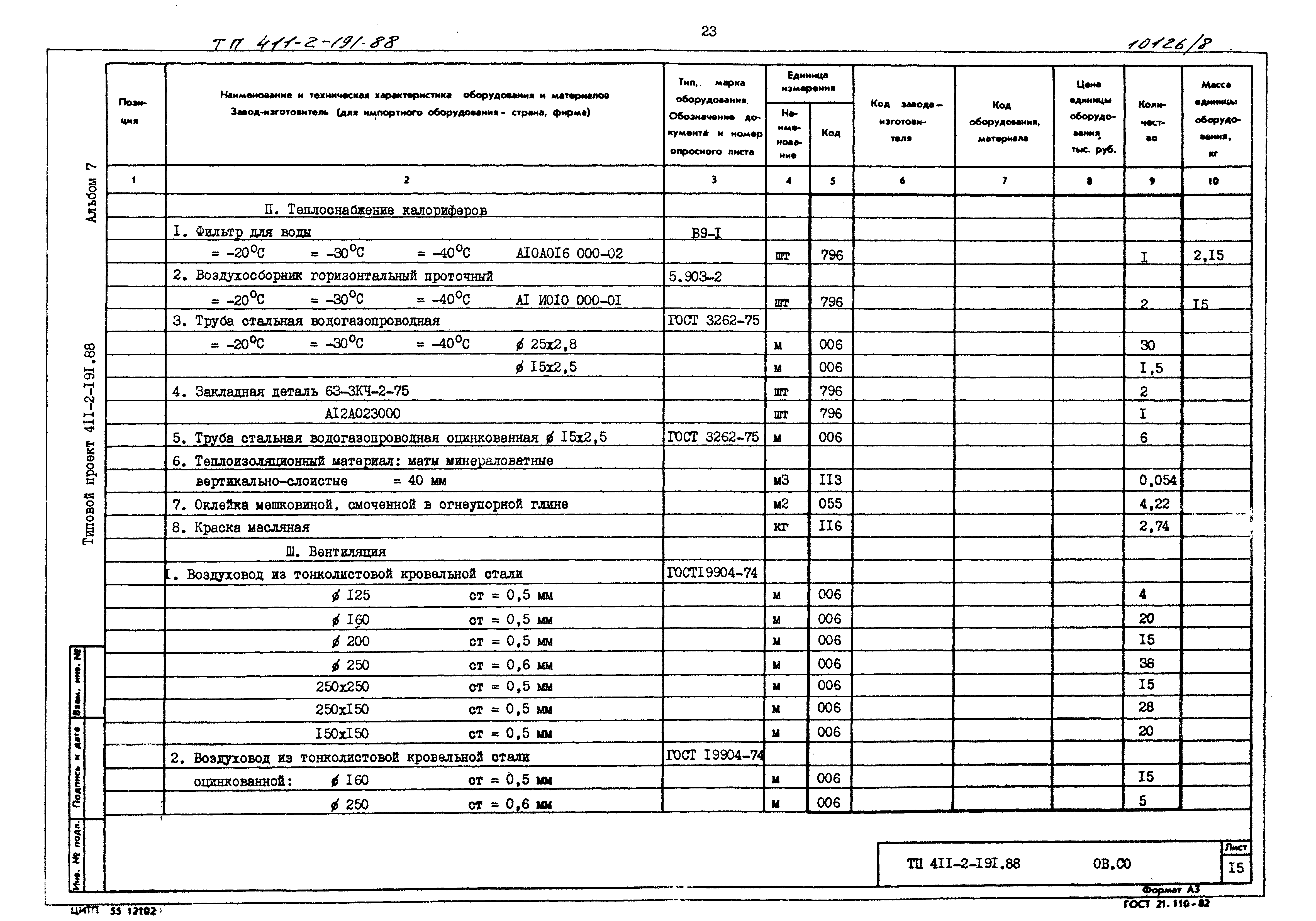 Типовой проект 411-2-191.88