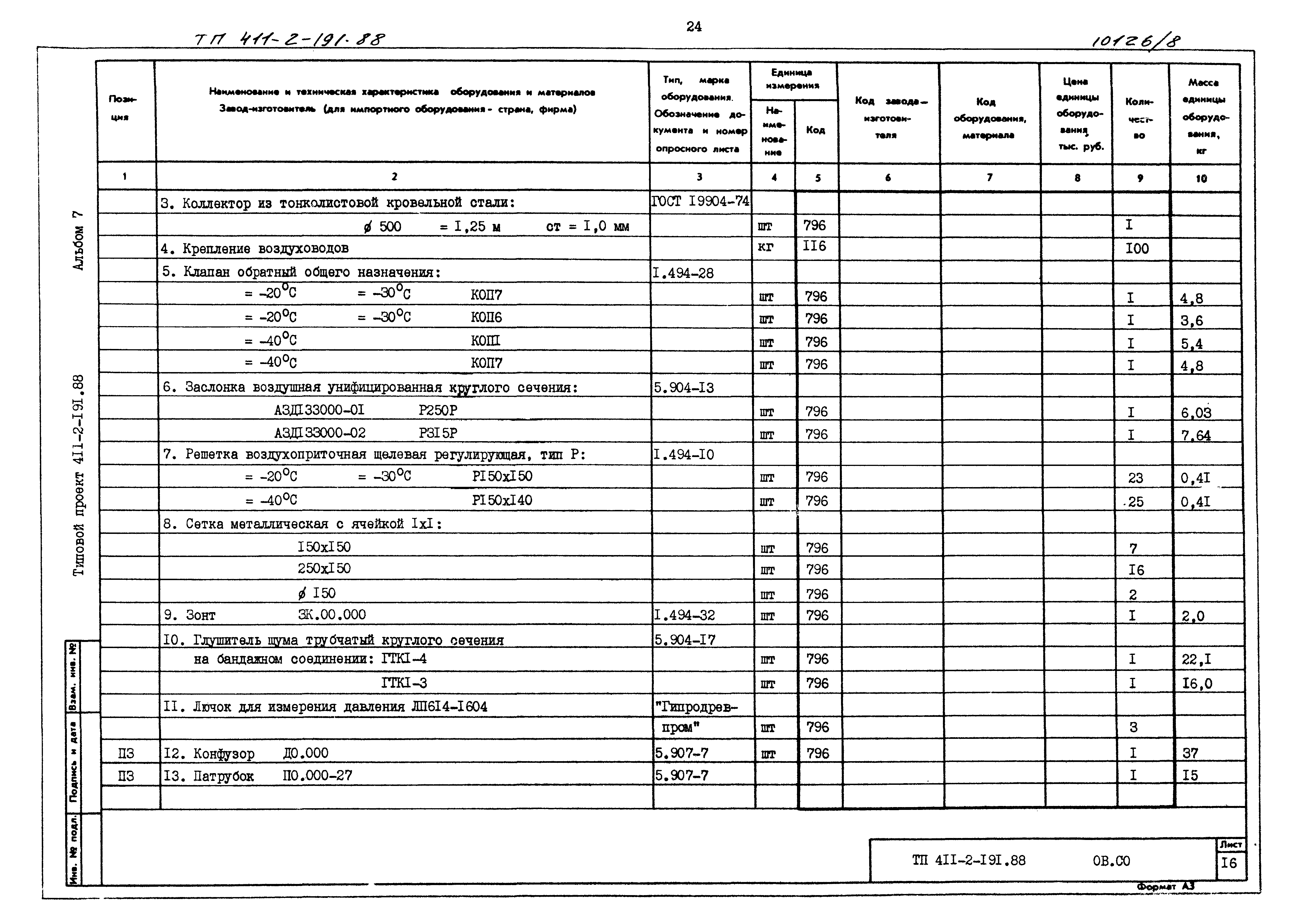Типовой проект 411-2-191.88
