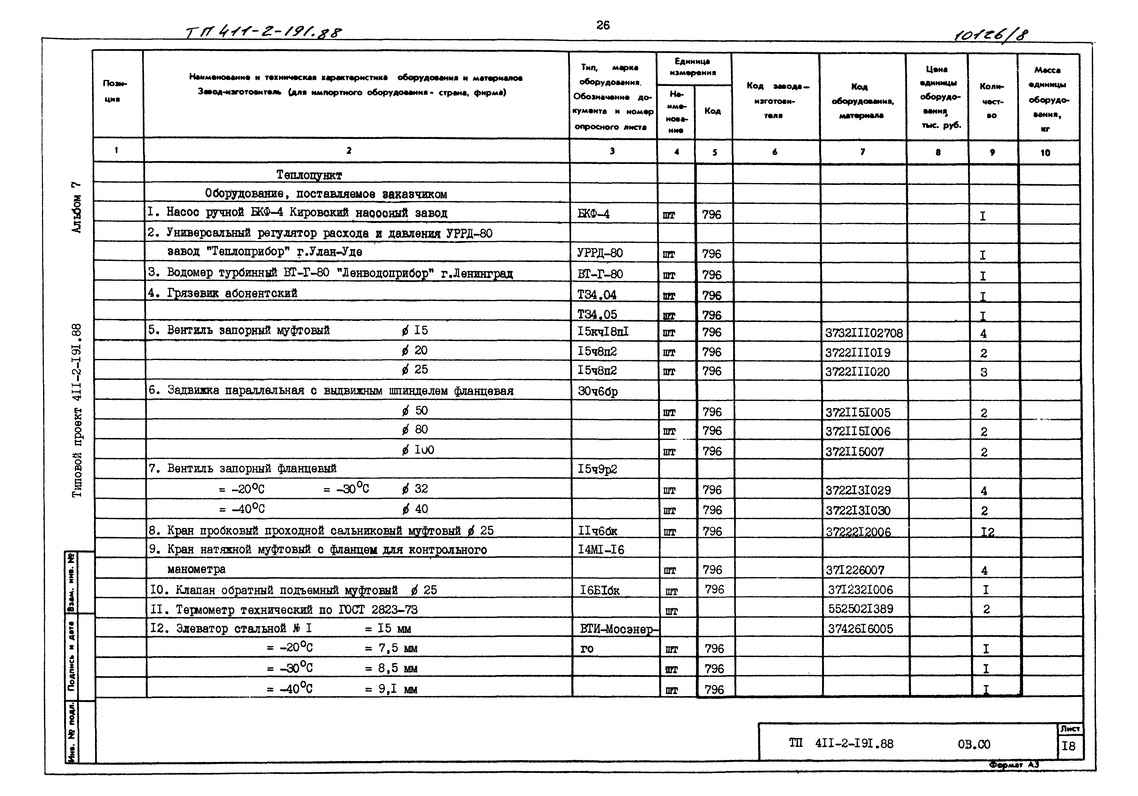 Типовой проект 411-2-191.88