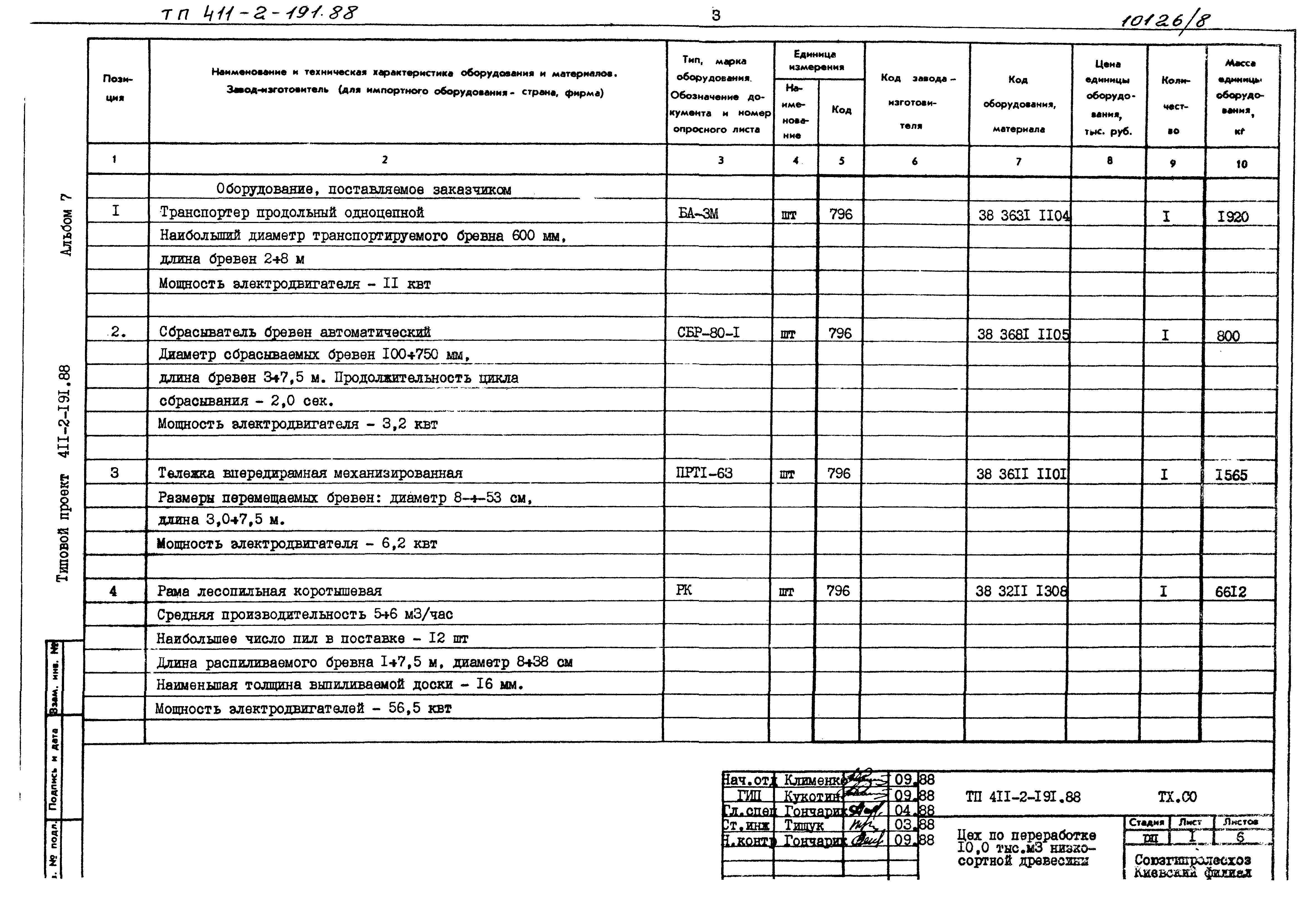 Типовой проект 411-2-191.88